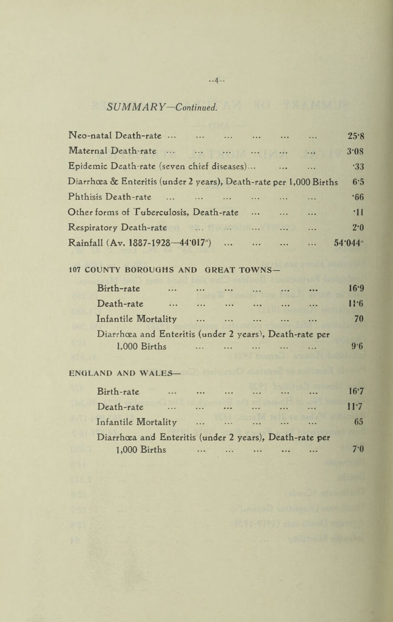 SUMMAR Y—Continued. Neo-natal Death-rate ... ... ... ... ... ... 25’8 Maternal Death-rate ... ... ... ... ... ... 3’08 Epidemic Death-rate (seven chief diseases)-.. ... ... \33 Diarrhoea & Enteritis (under 2 years), Death-rate per 1,000 Births 6'5 Phthisis Death-rate ... ... ... ... ... ... ’66 Other forms of Tuberculosis, Death-rate ••• ... ... ’ll Respiratory Death-rate ... • • ... ... ... 2’0 Rainfall (Av. 1887-1928—44*017') 54’044 107 COUNTY BOROUGHS AND GREAT TOWNS— Birth-rate ... ... ... ... ... ... 16’9 Death-rate ... ... ... ... M'6 Infantile Mortality ••• ... ... ... ... 70 Diarrhoea and Enteritis (under 2 years). Death-rate per 1,000 Births ... ••• ••• ... 9'6 ENGLAND AND WALES— Birth-rate ••• ••• ••• ••• ••• ... 16*7 Death-rate ... ••• ••• ••• ... ••• 11*7 Infantile Mortality ... ... ... ... 65 Diarrhoea and Enteritis (under 2 years), Death-rate per 1,000 Births 70