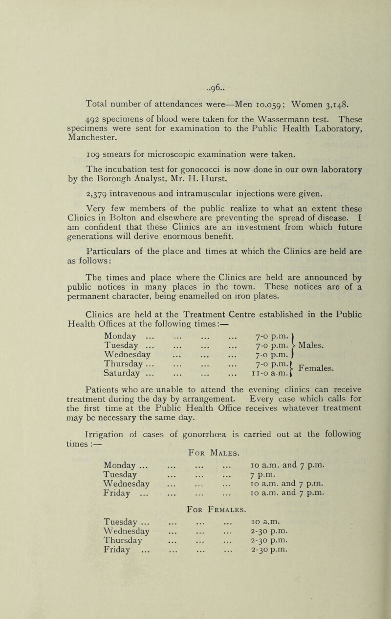 ..g6.. Total number of attendances were—Men 10,059; Women 3,148. 492 specimens of blood were taken for the Wassermann test. These specimens were sent for examination to the Public Health Laboratory, Manchester. 109 smears for microscopic examination were taken. The incubation test for gonococci is now done in our own laboratory by the Borough Analyst, Mr. H. Hurst. 2,379 intravenous and intramuscular injections were given. Very few members of the public realize to what an extent these Clinics in Bolton and elsewhere are preventing the spread of disease. I am confident that these Clinics are an investment from which future generations will derive enormous benefit. Particulars of the place and times at which the Clinics are held are as follows: The times and place where the Clinics are held are announced by public notices in many places in the town. These notices are of a permanent character, being enamelled on iron plates. Clinics are held at the Treatment Centre established in the Public Health Offices at the following times:— Monday ... Tuesday ... Wednesday Thursday ... Saturday ... 7-0 p.m. J 7-0 p.m. > 7-0 p.m. ) 7-0 p.m.f 11 -0 a.m. \ Males. Females. Patients who are unable to attend the evening clinics can receive treatment during the day by arrangement. Every case which calls for the first time at the Public Health Office receives whatever treatment may be necessary the same day. Irrigation of cases of gonorrhoea is times :— For Males. carried out at the following Monday ... Tuesday Wednesday Friday ... For Tuesday ... Wednesday Thursday Friday 10 a.m. and 7 7 p.m. 10 a.m. and 7 ... 10 a.m. and 7 Females. 10 a.m. 2-30 p.m. 2-30 p.m. 2-30 p.m. p.m. p.m. p.m.