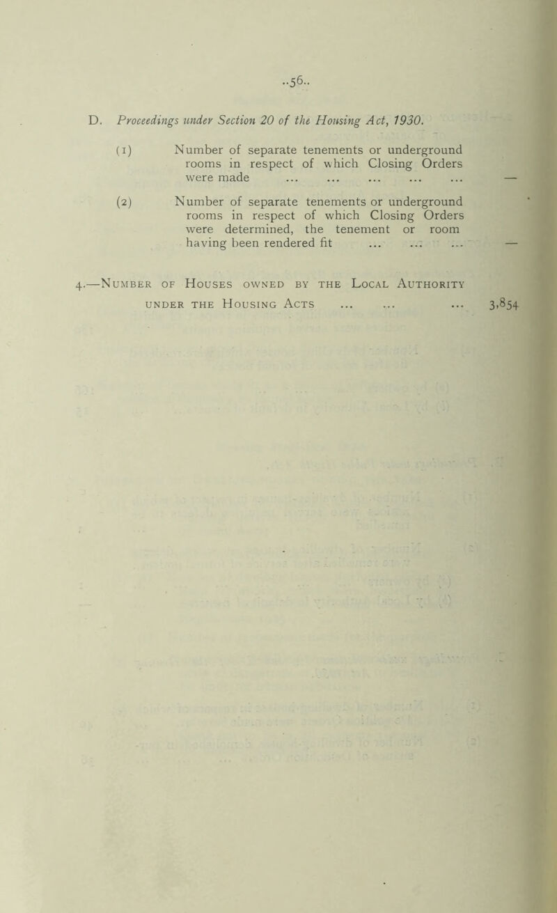 D. Proceedings under Section 20 of the Housing Act, 1930. (1) Number of separate tenements or underground rooms in respect of which Closing Orders were made (2) Number of separate tenements or underground rooms in respect of which Closing Orders were determined, the tenement or room having been rendered fit 4.—Number of Houses owned by the Local Authority UNDER THE HOUSING AcTS 3.854