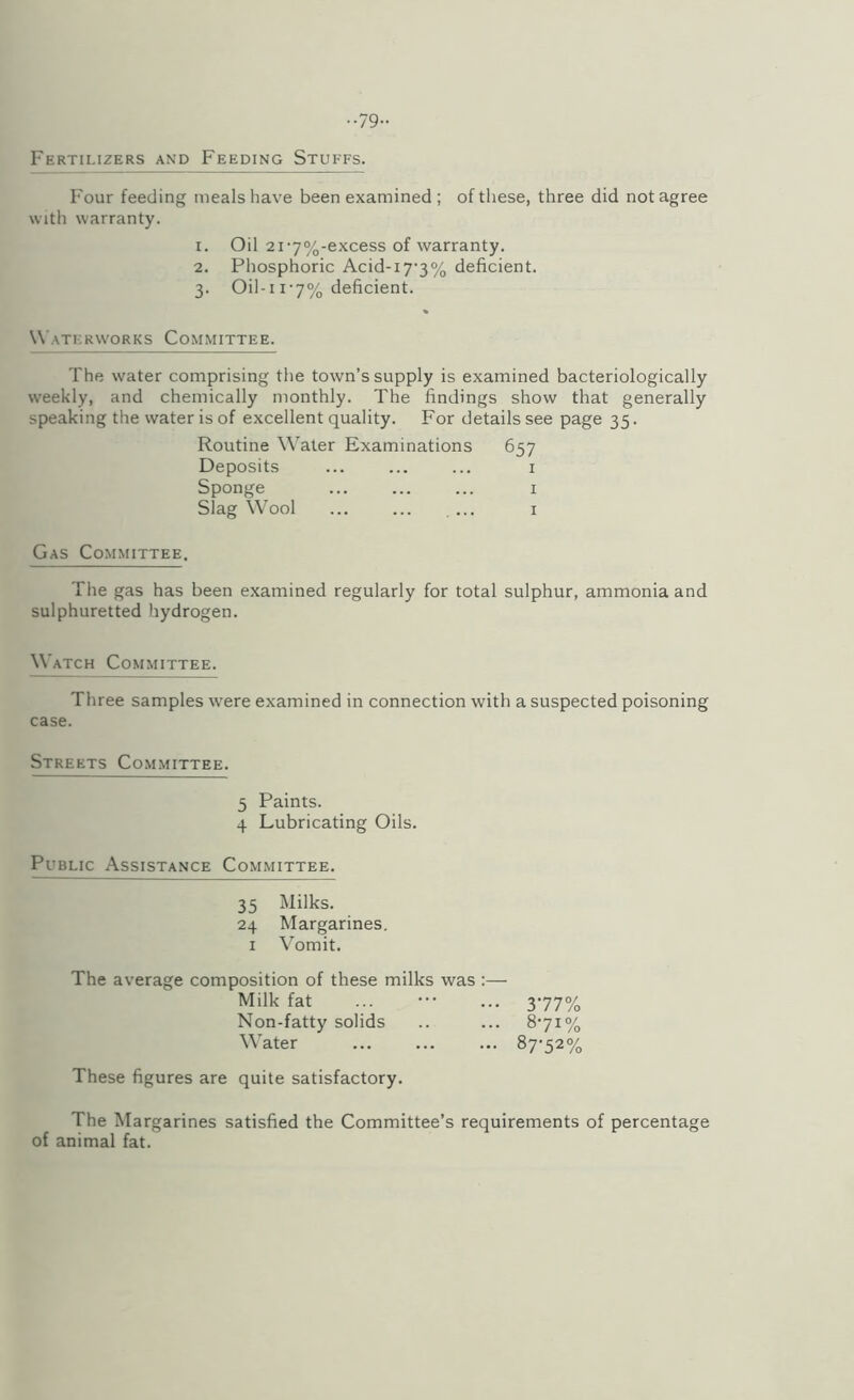 ••79- Fertilizers AND Feeding Stuffs. Four feeding meals have been examined ; of these, three did not agree with warranty. 1. Oil 21-7%-excess of warranty. 2. Phosphoric Acid-i7'3% deficient. 3. Oil-11‘7% deficient. Waterworks Committee. The water comprising the town’s supply is examined bacteriologically weekly, and chemically monthly. The findings show that generally speaking the water is of excellent quality. For details see page 35. Routine Water Examinations 657 Deposits ... ... ... I Sponge ... ... ... I Slag Wool ... ... ... I Gas Committee. The gas has been examined regularly for total sulphur, ammonia and sulphuretted hydrogen. Watch Committee. Three samples were examined in connection with a suspected poisoning case. Streets Committee. 5 Paints. 4 Lubricating Oils. Public Assistance Committee. 35 Milks. 24 Margarines. I Vomit. The average composition of these milks was ;— Milk fat ... ••• ... 377% Non-fatty solids .. ... 871% ^Vater .87-52% These figures are quite satisfactory. The Margarines satisfied the Committee’s requirements of percentage of animal fat.