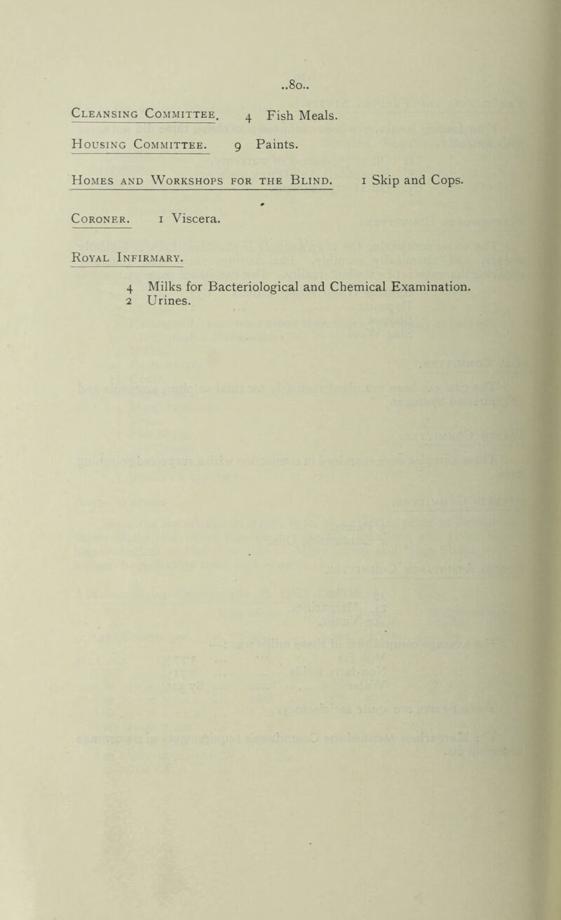Cleansing Committee. ^ Fish Meals. Housing Committee. 9 Paints. Homes and Workshops for the Blind. Coroner. i Viscera. Royal Infirmary. I Skip and Cops. 4 2 Milks for Bacteriological and Chemical Examination. Urines.