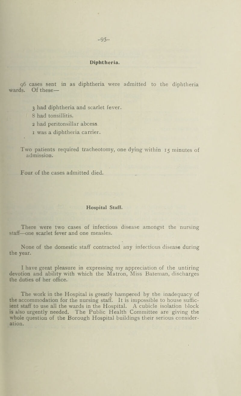 ••95- Diphtheria. q6 cases sent in as diphtheria were admitted to the diphtheria wards. Of these— 3 had diphtheria and scarlet fever. 8 had tonsillitis. 2 had peritonsillar abcess I was a diphtheria carrier. Two patients required tracheotomy, one dying within 15 minutes of admission. Four of the cases admitted died. Hospital Staff. There were two cases of infectious disease amongst the nursing staff—one scarlet fever and one measles. None of the domestic staff contracted any infectious disease during the year. I have great pleasure in expressing my appreciation of the untiring devotion and ability with which the Matron, Miss Bateman, discharges the duties of her office. The work in the Hospital is greatly hampered by the inadequacy of the accommodation for the nursing staff. It is impossible to house suffic¬ ient staff to use all the wards in the Hospital. A cubicle isolation block is also urgently needed. The Public Health Committee are giving the whole question of the Borough Hospital buildings their serious consider¬ ation.