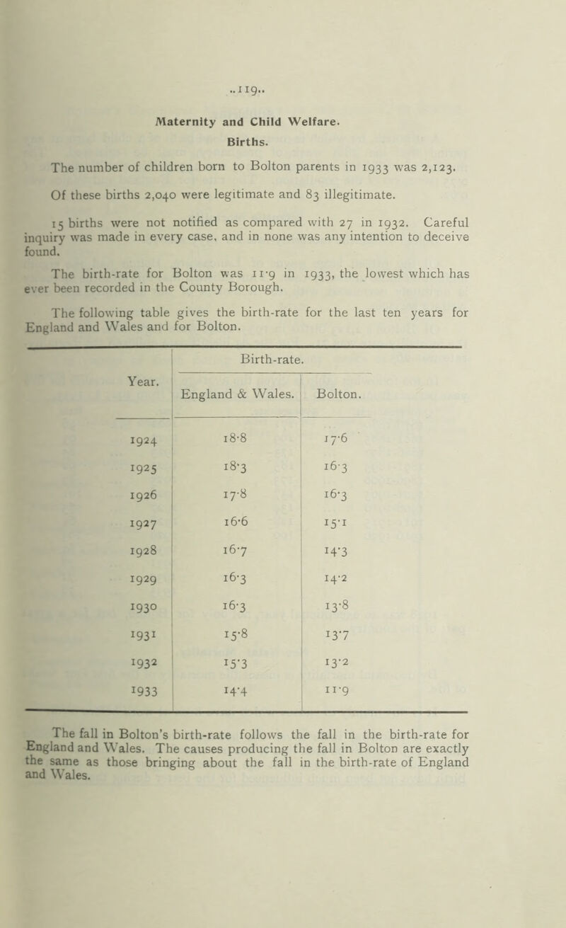 ..iig.. Maternity and Child Welfare. Births. The number of children born to Bolton parents in 1933 was 2,123. Of these births 2,040 were legitimate and 83 illegitimate. 15 births were not notified as compared with 27 in 1932. Careful inquiry was made in every case, and in none was any intention to deceive found. The birth-rate for Bolton was ii’g in 1933, the lowest which has ever been recorded in the County Borough. The following table gives the birth-rate for the last ten years for England and Wales and for Bolton. Birth-rate. Year. England & Wales. Bolton. 1924 i8-8 J7-6 1925 do 16-3 1926 17-8 16-3 1927 i6’6 15-1 1928 167 i4’3 1929 16-3 I4'2 1930 16-3 13-8 1931 15-8 137 1932 i5‘3 13-2 1933 14-4 11-9 The fall in Bolton’s birth-rate follows the fall in the birth-rate for England and Wales. The causes producing the fall in Bolton are exactly the same as those bringing about the fall in the birth-rate of England and Wales.
