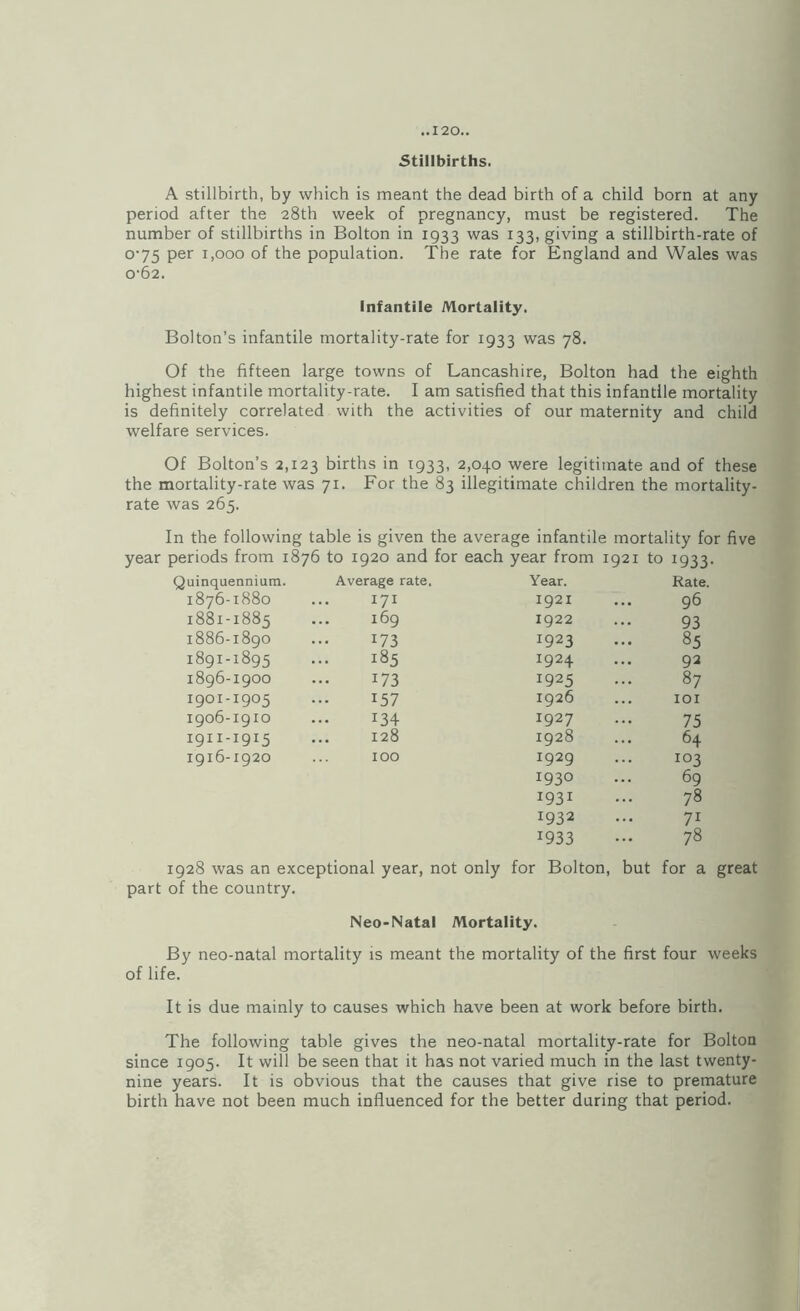 Stillbirths. A stillbirth, by which is meant the dead birth of a child born at any period after the 28th week of pregnancy, must be registered. The number of stillbirths in Bolton in 1933 was 133, giving a stillbirth-rate of 0-75 per 1,000 of the population. The rate for England and Wales was 0'62. Infantile Mortality. Bolton’s infantile mortality-rate for 1933 was 78. Of the fifteen large towns of Lancashire, Bolton had the eighth highest infantile mortality-rate. I am satisfied that this infantile mortality is definitely correlated with the activities of our maternity and child welfare services. Of Bolton’s 2,123 births in 1933, 2,040 were legitimate and of these the mortality-rate was 71. For the 83 illegitimate children the mortality- rate was 265. In the following table is given the average infantile mortality for five year periods from 1876 to 1920 and for each year from 1921 to 1933. Quinquennium. Average rate. Year. Rate. 1876-1880 171 1921 96 1881-1885 ... 169 1922 93 1886-1890 173 1923 85 1891-1895 ... 185 1924 92 1896-1900 173 1925 87 1901-1905 157 1926 101 1906-1910 134 1927 75 1911-1915 ... 128 1928 64 1916-1920 100 1929 103 1930 69 1931 78 1932 71 1933 ... 78 1928 was an exceptional year, not only for Bolton, but for a great part of the country. Neo-Natal Mortality. By neo-natal mortality is meant the mortality of the first four weeks of life. It is due mainly to causes which have been at work before birth. The following table gives the neo-natal mortality-rate for Bolton since 1905. It will be seen that it has not varied much in the last twenty- nine years. It is obvious that the causes that give rise to premature birth have not been much influenced for the better during that period.
