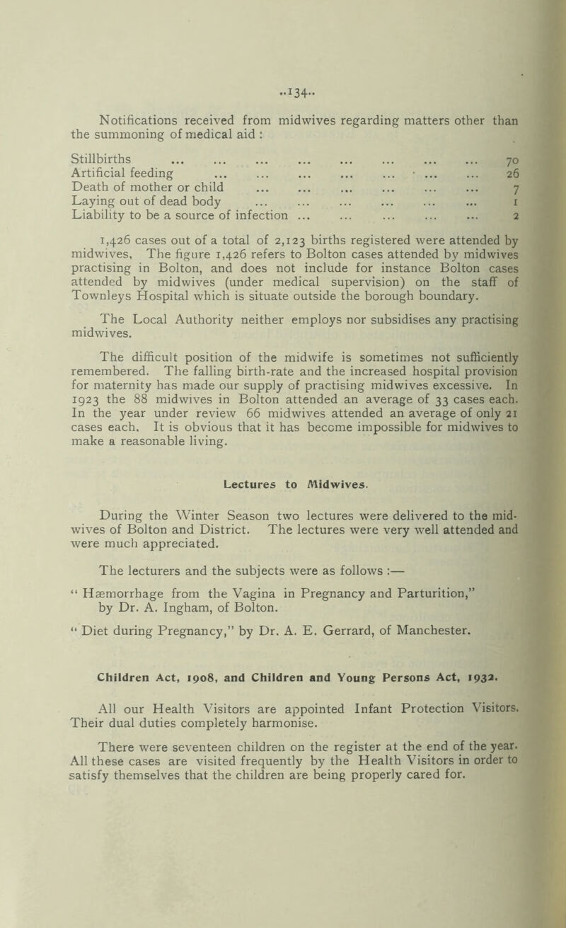 ..134- Notifications received from midwives regarding matters other than the summoning of medical aid : Stillbirths Artificial feeding Death of mother or child Laying out of dead body Liability to be a source of infection 70 26 7 1 2 1,426 cases out of a total of 2,123 births registered were attended by midwives. The figure 1,426 refers to Bolton cases attended by midwives practising in Bolton, and does not include for instance Bolton cases attended by midwives (under medical supervision) on the staff of Townleys Hospital which is situate outside the borough boundary. The Local Authority neither employs nor subsidises any practising midwives. The difficult position of the midwife is sometimes not sufficiently remembered. The falling birth-rate and the increased hospital provision for maternity has made our supply of practising midwives excessive. In 1923 the 88 midwives in Bolton attended an average of 33 cases each. In the year under review 66 midwives attended an average of only 21 cases each. It is obvious that it has become impossible for midwives to make a reasonable living. Lectures to Midwives. During the Winter Season two lectures were delivered to the mid¬ wives of Bolton and District. The lectures were very well attended and were much appreciated. The lecturers and the subjects were as follows :— “ Haemorrhage from the Vagina in Pregnancy and Parturition,” by Dr. A. Ingham, of Bolton. “ Diet during Pregnancy,” by Dr. A. E. Gerrard, of Manchester. Children Act, 1908, and Children and Young Persons Act, 193a. All our Health Visitors are appointed Infant Protection Visitors. Their dual duties completely harmonise. There were seventeen children on the register at the end of the year. All these cases are visited frequently by the Health Visitors in order to satisfy themselves that the children are being properly cared for.