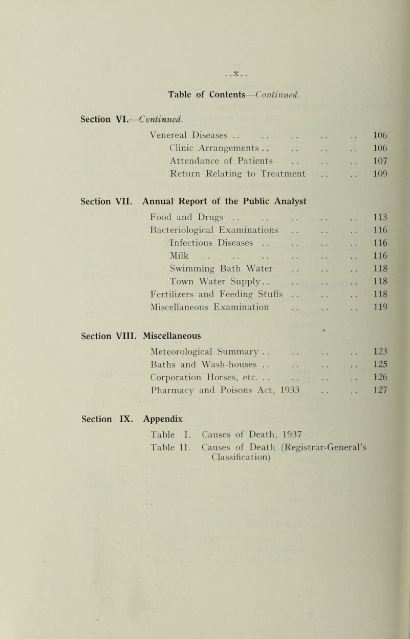 Table of Contents—('oiitimied. Section VI.- -Continued. Venereal Diseases . . . . . . . . .. lOb Clinic Arrangements .. . . . . . . IOC Attendance of Patients . . . . . . 107 Return Relating to Treatment . . . . 100 Section VII. Annual Report of the Public Analyst Food and Drugs . . . . . . .. . . 113 Bacteriological Examinations . . . . . . 116 Infectious Diseases . . . . . . . . 116 Milk 116 Swimming Bath Water . . . . . . 118 Town Water Supply.. .. .. .. 118 Fertilizers and Feeding Stuffs .. .. .. 118 Miscellaneous Examination .. .. .. 110 Section VIII. Miscellaneous Meteorological Summary . . . . . . . . 123 Baths and Wash-houses . . . . . . . . 125 Corporation Horses, etc. . . . . . . . . 126 Pharmacy and Poisons Act, 1033 .. .. 127 Section IX. Appendix Table I. Camses of Death, 1037 Table II. Causes of Death (Registrar-General’s Clas-sification)