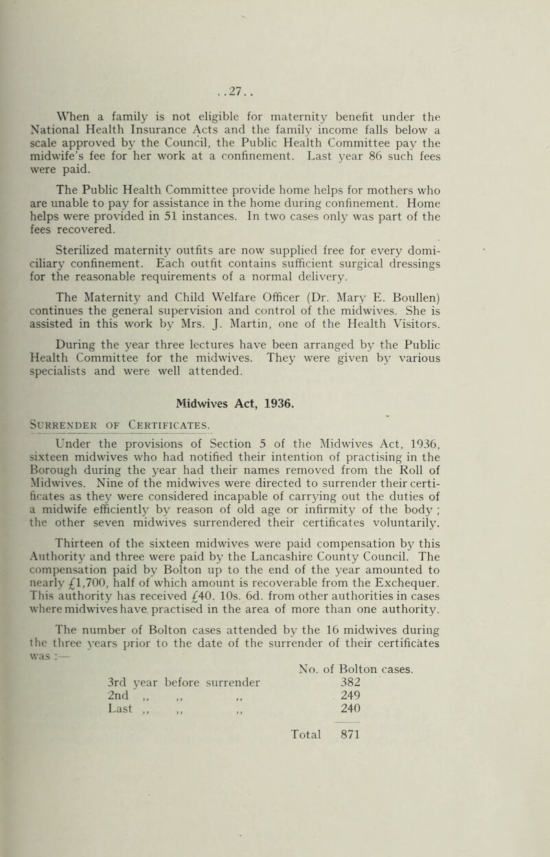 When a family is not eligible for maternity benefit under the National Health Insurance Acts and the family income falls below a scale approved by the Council, the Public Health Committee pay the midwife’s fee for her work at a confinement. Last year 86 such fees were paid. The Public Health Committee provide home helps for mothers who are unable to pay for assistance in the home during confinement. Home helps were provided in 51 instances. In two cases only was part of the fees recovered. Sterilized maternity outfits are now supplied free for every domi- ciliary confinement. Each outfit contains sufficient surgical dressings for the reasonable requirements of a normal delivery. The Maternity and Child Welfare Officer (Dr. Mary E. Boullen) continues the general supervision and control of the midwives. She is assisted in this work by Mrs. J. Martin, one of the Health Visitors. During the year three lectures have been arranged by the Public Health Committee for the midwives. They were given by various specialists and were well attended. Midwives Act, 1936, Surrender of Certificates. Under the provisions of Section 5 of the Midwives Act, 1936, sixteen midwives who had notified their intention of practising in the Borough during the year had their names removed from the Roll of Midwives. Nine of the midwives were directed to surrender their certi- ficates as they were considered incapable of carrying out the duties of a midwife efficiently by reason of old age or infirmity of the body ; the other seven midwives surrendered their certificates voluntarily. Thirteen of the sixteen midwives were paid compensation by this .\uthority and three were paid by the Lancashire County Council. The compensation paid by Bolton up to the end of the year amounted to nearly £1,700, half of which amount is recoverable from the Exchequer. This authority has received £40. 10s. 6d. from other authorities in cases where midw'ives have practised in the area of more than one authority. The number of Bolton cases attended by the 16 midwives during the three years prior to the date of the surrender of their certificates was : -- No. of Bolton cases. 3rd \’ear before surrender 382 2nd ,, 249 Last ,, 240 Total 871