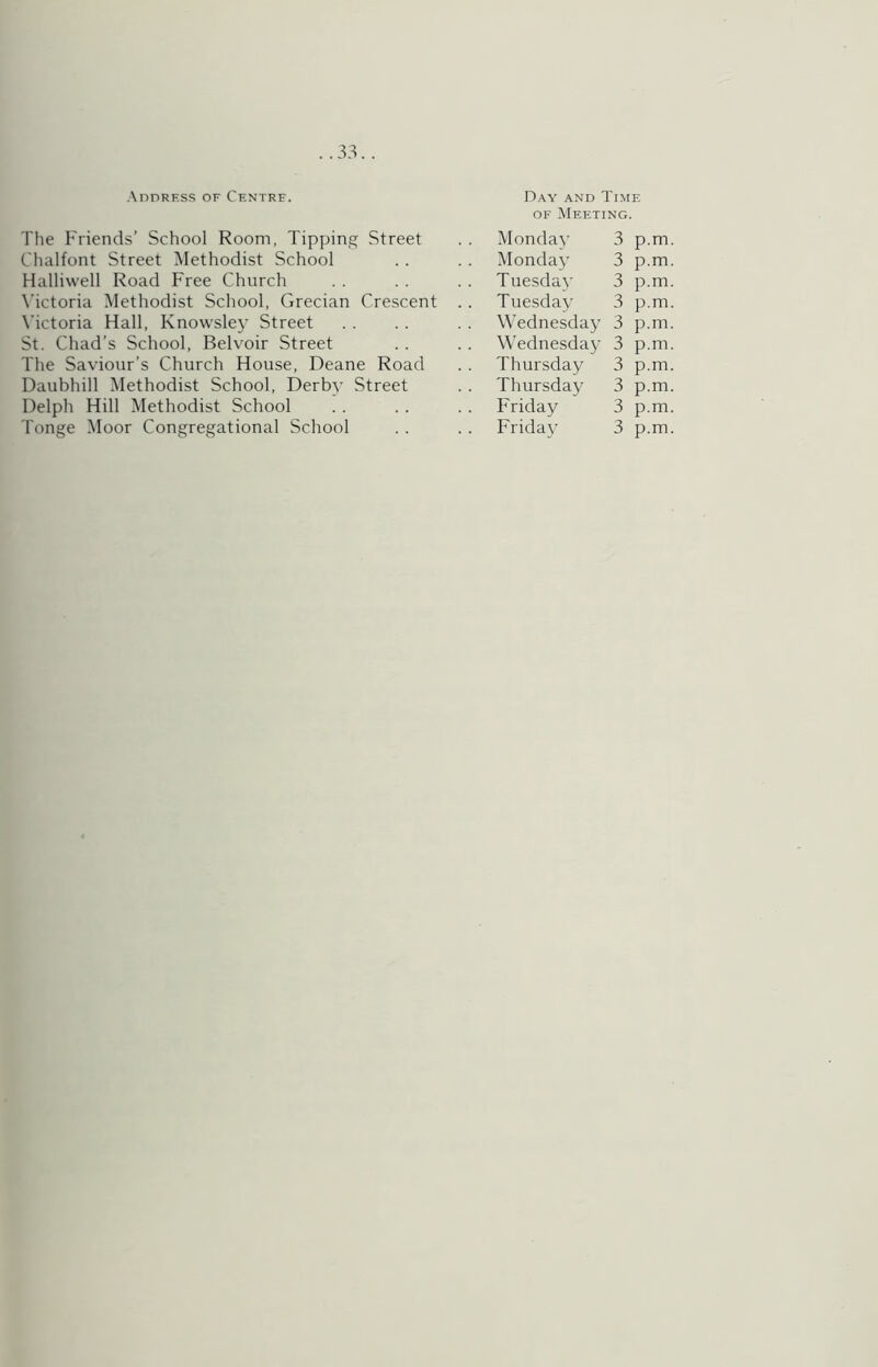 Address of Centre. The Friends’ School Room, Tipping Street Chalfont Street Methodist School Halliwell Road Free Church \'ictoria Methodist School, Grecian Crescent Victoria Hall, Knowsle}’ Street St. Chad’s School, Belvoir Street The Saviour’s Church House, Deane Road Daubhill Methodist School, Derby Street Delph Hill Methodist School Tonge Moor Congregational School Day and Time OF Meeting. Monday 3 p.m. Monday 3 p.m. Tuesday 3 p.m. Tuesday 3 p.m. Wednesday 3 p.m. Wednesday 3 p.m. Thursday 3 p.m. Thursday 3 p.m. Friday 3 p.m. Friday 3 p.m.