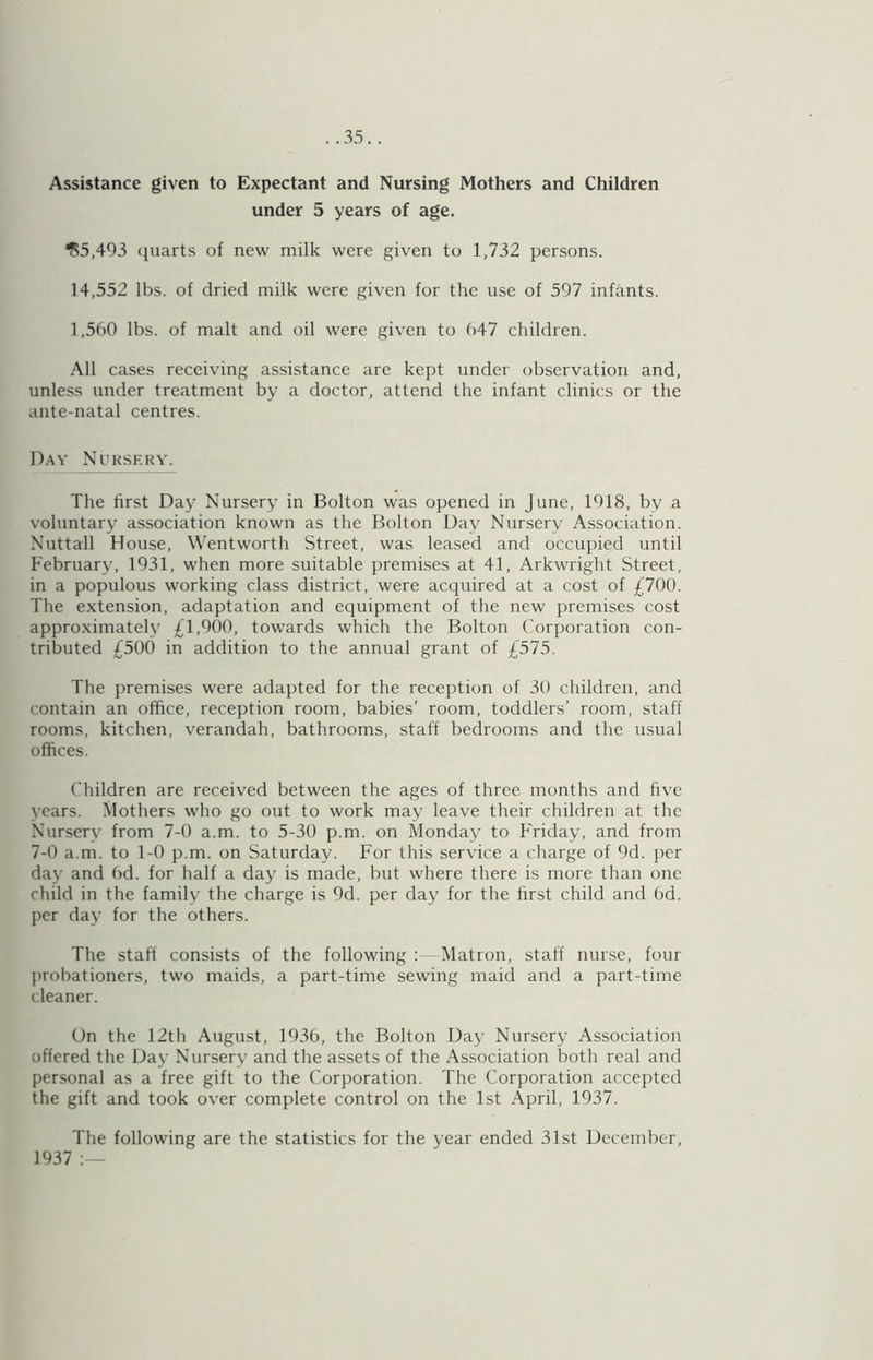 Assistance given to Expectant and Nursing Mothers and Children under 5 years of age. fi5,493 (juarts of new milk were given to 1,732 persons. 14,552 lbs. of dried milk were given for the use of 597 infants. 1,560 lbs. of malt and oil were given to 647 children. All cases receiving assistance are kept under observation and, unle.ss under treatment by a doctor, attend the infant clinics or the ante-natal centres. D.ay Nursery. The first Day Nursery in Bolton was opened in June, 1918, by a voluntary association known as the Bolton Day Nursery Association. Nuttall House, Wentworth Street, was leased and occupied until P'ebruar^’, 1931, when more suitable premises at 41, Arkwright Street, in a populous working class district, were acquired at a cost of £700. The extension, adaptation and equipment of the new premises cost approximately £1,900, towards which the Bolton Corporation con- tributed £500 in addition to the annual grant of £575. The premises were adapted for the reception of 30 children, and contain an office, reception room, babies’ room, toddlers’ room, staff rooms, kitchen, verandah, bathrooms, staff bedrooms and the usual offices. ('hildren are received between the ages of three months and five years. Mothers who go out to work may leave their children at the Nursery from 7-0 a.m. to 5-30 p.m. on Monday to Triday, and from 7-0 a.m. to 1-0 p.m. on Saturday. For this service a charge of 9d. per day and 6d. for half a day is made, but where there is more than one child in the family the charge is 9d. per day for the first child and 6d. per day for the others. The stall consists of the following : Matron, staff nurse, four probationers, two maids, a part-time sewing maid and a part-time cleaner. On the 12th August, 1936, the Bolton Day Nursery Association offered the Day Nurserv and the assets of the As.sociation both real and personal as a free gift to the Corporation. The Corporation accepted the gift and took over complete control on the 1st April, 1937. The following are the statistics for the year ended 31st December, 1937