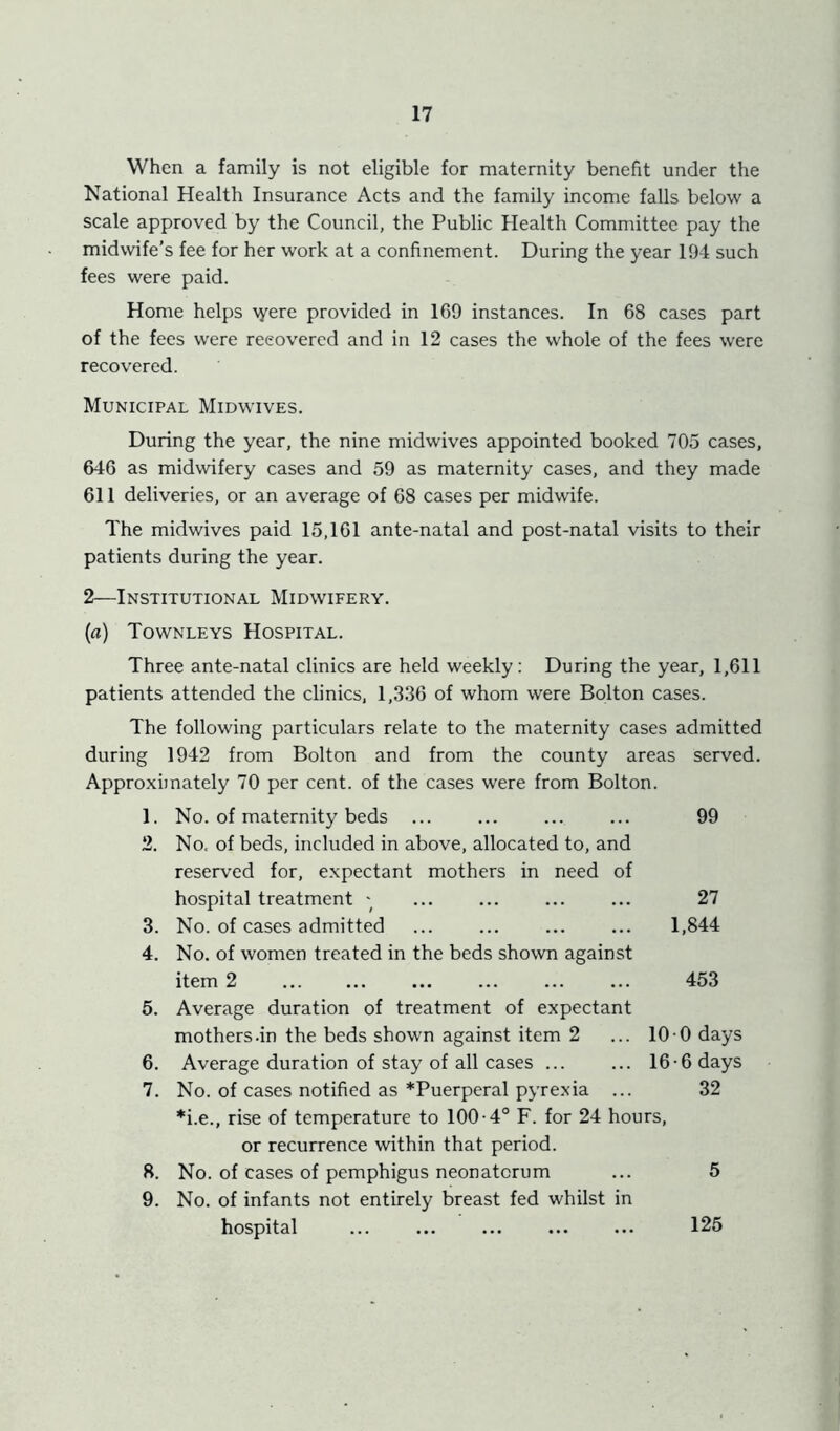 When a family is not eligible for maternity benefit under the National Health Insurance Acts and the family income falls below a scale approved by the Council, the Public Health Committee pay the midwife’s fee for her work at a confinement. During the year 194 such fees were paid. Home helps \yere provided in 169 instances. In 68 cases part of the fees were recovered and in 12 cases the whole of the fees were recovered. Municipal Midwives. During the year, the nine midwives appointed booked 705 cases, 646 as midwifery cases and 59 as maternity cases, and they made 611 deliveries, or an average of 68 cases per midwife. The midwives paid 15,161 ante-natal and post-natal visits to their patients during the year. 2—Institutional Midwifery. (a) Townleys Hospital. Three ante-natal clinics are held weekly; During the year, 1,611 patients attended the clinics, 1,3.36 of whom were Bolton cases. The following particulars relate to the maternity cases admitted during 1942 from Bolton and from the county areas served. Approximately 70 per cent, of the cases were from Bolton. 1. No. of maternity beds ... 99 2. No. of beds, included in above, allocated to, and reserved for, expectant mothers in need of hospital treatment 27 3. No. of cases admitted 1,844 4. No. of women treated in the beds shown against item 2 453 5. Average duration of treatment of expectant mothers .in the beds shown against item 2 10-0 days 6. Average duration of stay of all cases ... 16-6 days 7. No. of cases notified as *Puerperal pyrexia ... 32 *i.e., rise of temperature to 100-4° F. for 24 hours, or recurrence within that period. 8. No. of cases of pemphigus neonatorum 5 9. No. of infants not entirely breast fed whilst in hospital ... 125