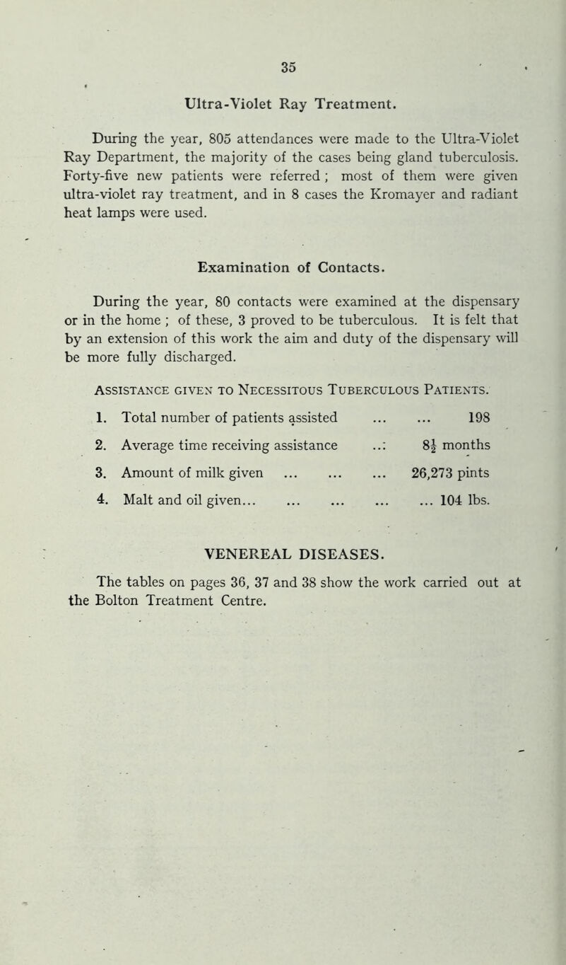 Ultra-Violet Ray Treatment. During the year, 805 attendances were made to the Ultra-Violet Ray Department, the majority of the cases being gland tuberculosis. Forty-five new patients were referred ; most of them were given ultra-violet ray treatment, and in 8 cases the Kromayer and radiant heat lamps were used. Examination of Contacts. During the year, 80 contacts were examined at the dispensary or in the home ; of these, 3 proved to be tuberculous. It is felt that by an extension of this work the aim and duty of the dispensary will be more fully discharged. ASSISTANCE GIVEN TO NECESSITOUS TUBERCULOUS PATIENTS. 1. Total number of patients assisted ... ... 198 2. Average time receiving assistance ..; 8J months 3. Amount of milk given 26,273 pints 4. Malt and oil given... ... 104 lbs. VENEREAL DISEASES. The tables on pages 36, 37 and 38 show the work carried out at the Bolton Treatment Centre.