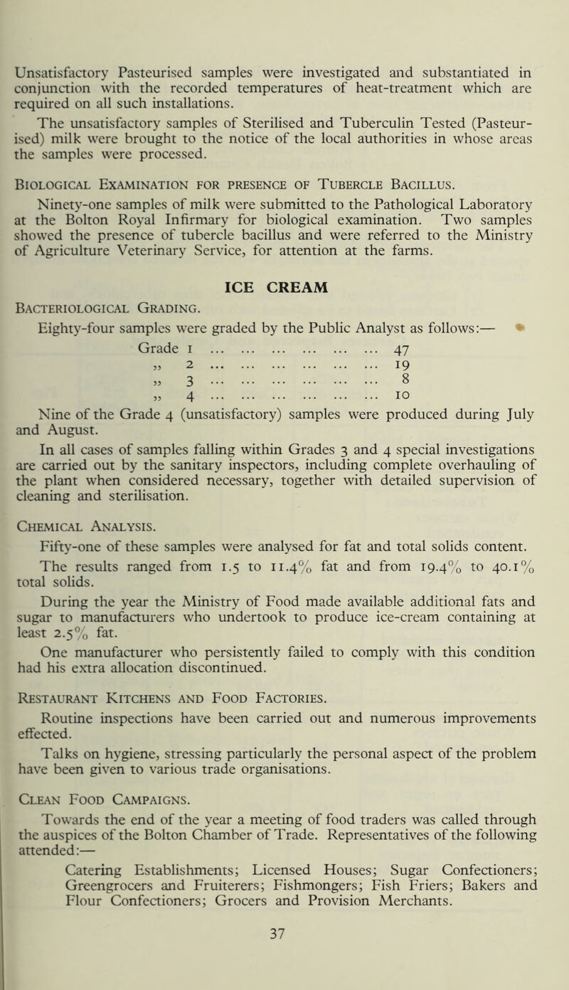 Unsatisfactory Pasteurised samples were investigated and substantiated in conjunction with the recorded temperatures of heat-treatment which are required on all such installations. The unsatisfactory samples of Sterilised and Tuberculin Tested (Pasteur- ised) milk were brought to the notice of the local authorities in whose areas the samples were processed. Biological Examination for presence of Tubercle Bacillus. Ninety-one samples of milk were submitted to the Pathological Laboratory at the Bolton Royal Infirmary for biological examination. Two samples showed the presence of tubercle bacillus and were referred to the Ministry of Agriculture Veterinary Service, for attention at the farms. ICE CREAM Bacteriological Grading. Eighty-four samples were graded by the Public Analyst as follows:— • Grade i 47 » 2 19 » 3 8 » 4 10 Nine of the Grade 4 (unsatisfactory) samples were produced during July and August. In all cases of samples falling within Grades 3 and 4 special investigations are carried out by the sanitary inspectors, including complete overhauling of the plant when considered necessary, together with detailed supervision of cleaning and sterilisation. Chemical Analysis. Fifty-one of these samples were analysed for fat and total solids content. The results ranged from 1.5 to 11.4% fat and from 19.4% to 40.1% total solids. During the year the Ministry of Food made available additional fats and sugar to manufacturers who undertook to produce ice-cream containing at least 2.5% fat. One manufacturer who persistently failed to comply with this condition had his extra allocation discontinued. Restaurant Kitchens and Food Factories. Routine inspections have been carried out and numerous improvements effected. Talks on hygiene, stressing particularly the personal aspect of the problem have been given to various trade organisations. Clean Food Campaigns. Towards the end of the year a meeting of food traders was called through the auspices of the Bolton Chamber of Trade. Representatives of the following attended:— Catering Establishments; Licensed Houses; Sugar Confeaioners; Greengrocers and Fruiterers; Fishmongers; Fish Friers; Bakers and Flour Confectioners; Grocers and Provision Merchants.