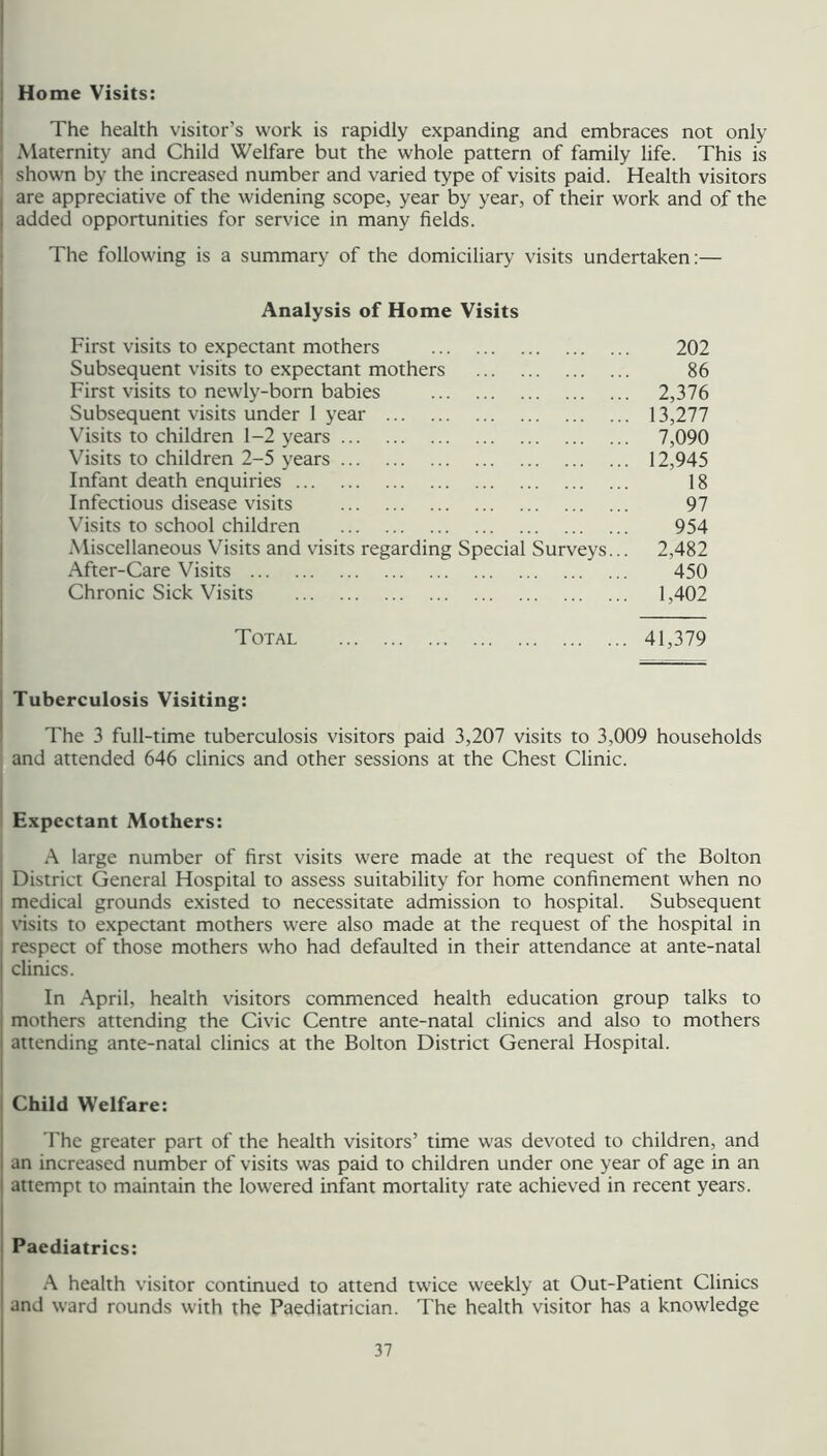 Home Visits: The health visitor’s work is rapidly expanding and embraces not only Maternity and Child Welfare but the whole pattern of family life. This is shown by the increased number and varied type of visits paid. Health visitors are appreciative of the widening scope, year by year, of their work and of the added opportunities for service in many fields. The following is a summary of the domiciliary visits undertaken:— Analysis of Home Visits First visits to expectant mothers 202 Subsequent visits to expectant mothers 86 First visits to newly-born babies 2,376 Subsequent visits under 1 year 13,277 Visits to children 1-2 years 7,090 Visits to children 2-5 years 12,945 Infant death enquiries 18 Infectious disease visits 97 Visits to school children 954 Miscellaneous Visits and visits regarding Special Surveys... 2,482 After-Care Visits 450 Chronic Sick Visits 1,402 Total 41,379 Tuberculosis Visiting: The 3 full-time tuberculosis visitors paid 3,207 visits to 3,009 households and attended 646 clinics and other sessions at the Chest Clinic. Expectant Mothers: A large number of first visits were made at the request of the Bolton District General Hospital to assess suitability for home confinement when no medical grounds existed to necessitate admission to hospital. Subsequent visits to expectant mothers were also made at the request of the hospital in respect of those mothers who had defaulted in their attendance at ante-natal clinics. In April, health visitors commenced health education group talks to mothers attending the Civic Centre ante-natal clinics and also to mothers attending ante-natal clinics at the Bolton District General Hospital. Child Welfare: The greater part of the health visitors’ time was devoted to children, and an increased number of visits was paid to children under one year of age in an attempt to maintain the lowered infant mortality rate achieved in recent years. Paediatrics: A health visitor continued to attend twice weekly at Out-Patient Clinics and ward rounds with th$ Paediatrician. The health visitor has a knowledge