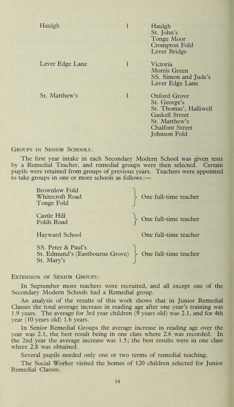 Haulgh 1 Haulgh St. John’s Tonge Moor Crompton Fold Lever Bridge Lever Edge Lane 1 Victoria Morris Green SS. Simon and Jude’s Lever Edge Lane St. Matthew’s 1 Oxford Grove St. George’s St. Thomas’, Halliwell Gaskell Street St. Matthew’s Chalfont Street Johnson Fold Groups in Senior Schools: The first year intake in each Secondary Modern School was given tests by a Remedial Teacher, and remedial groups were then selected. Certain pupils were retained from groups of previous years. Teachers were appointed to take groups in one or more schools as follows:— Brownlow Fold Whitecroft Road Tonge Fold Castle Hill Folds Road 1 J One full-time teacher One full-time teacher Hayward School One full-time teacher SS. Peter & Paul’s ^ St. Edmund’s (Eastbourne Grove) ^ One full-time teacher St. Mary’s J Extension of Senior Groups: In September more teachers were recruited, and all except one of the Secondary Modern Schools had a Remedial group. An analysis of the results of this work shows that in Junior Remedial Classes the total average increase in reading age after one year’s training was 1.9 years. The average for 3rd year children (9 years old) was 2.1, and for 4th year (10 years old) 1.6 years. In Senior Remedial Groups the average increase in reading age over the year was 2.1, the best result being in one class where 2.6 was recorded. In the 2nd year the average increase was 1.5; the best results were in one class where 2.8 was obtained. Several pupils needed only one or two terms of remedial teaching. The Social Worker visited the homes of 120 children selected for Junior Remedial Classes.