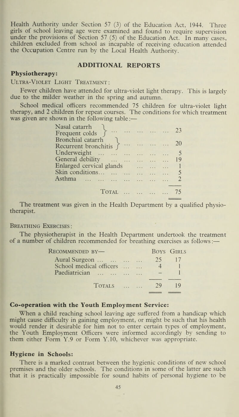 Health Authority under Section 57 (3) of the Education Act, 1944. Three girls of school leaving age were examined and found to require supervision under the provisions of Section 57 (5) of the Education Act. In many cases, children excluded from school as incapable of receiving education attended the Occupation Centre run by the Local Health Authority. ADDITIONAL REPORTS Physiotherapy: Ultra-Violet Light Treatment: Fewer children have attended for ultra-violet light therapy. This is largely due to the milder weather in the spring and autumn. School medical officers recommended 75 children for ultra-violet light therapy, and 2 children for repeat courses. The conditions for which treatment was given are shown in the following table: Nasal catarrh \ Frequent colds / 23 Bronchial catarrh \ Recurrent bronchitis / ■” 20 Underweight 5 General debility 19 Enlarged cervical glands 1 Skin conditions 5 Asthma 2 Total 75 The treatment was given in the Health Department by a qualified physio- therapist. Breathing Exercises: The physiotherapist in the Health Department undertook the treatment of a number of children recommended for breathing exercises as follows:— Recommended by— Boys Girls Aural Surgeon 25 17 School medical officers ... 4 1 Paediatrician ... 1 Totals 29 19 Co-operation with the Youth Employment Service: VC’hen a child reaching school leaving age suffered from a handicap which might cause difficulty in gaining employment, or might be such that his health would render it desirable for him not to enter certain types of employment, the Youth Employment Officers were informed accordingly by sending to them either Form Y.9 or Form Y.IO, whichever was appropriate. Hygiene in Schools: There is a marked contrast between the hygienic conditions of new school premises and the older schools. The conditions in some of the latter are such that it is practically impossible for sound habits of personal hygiene to be