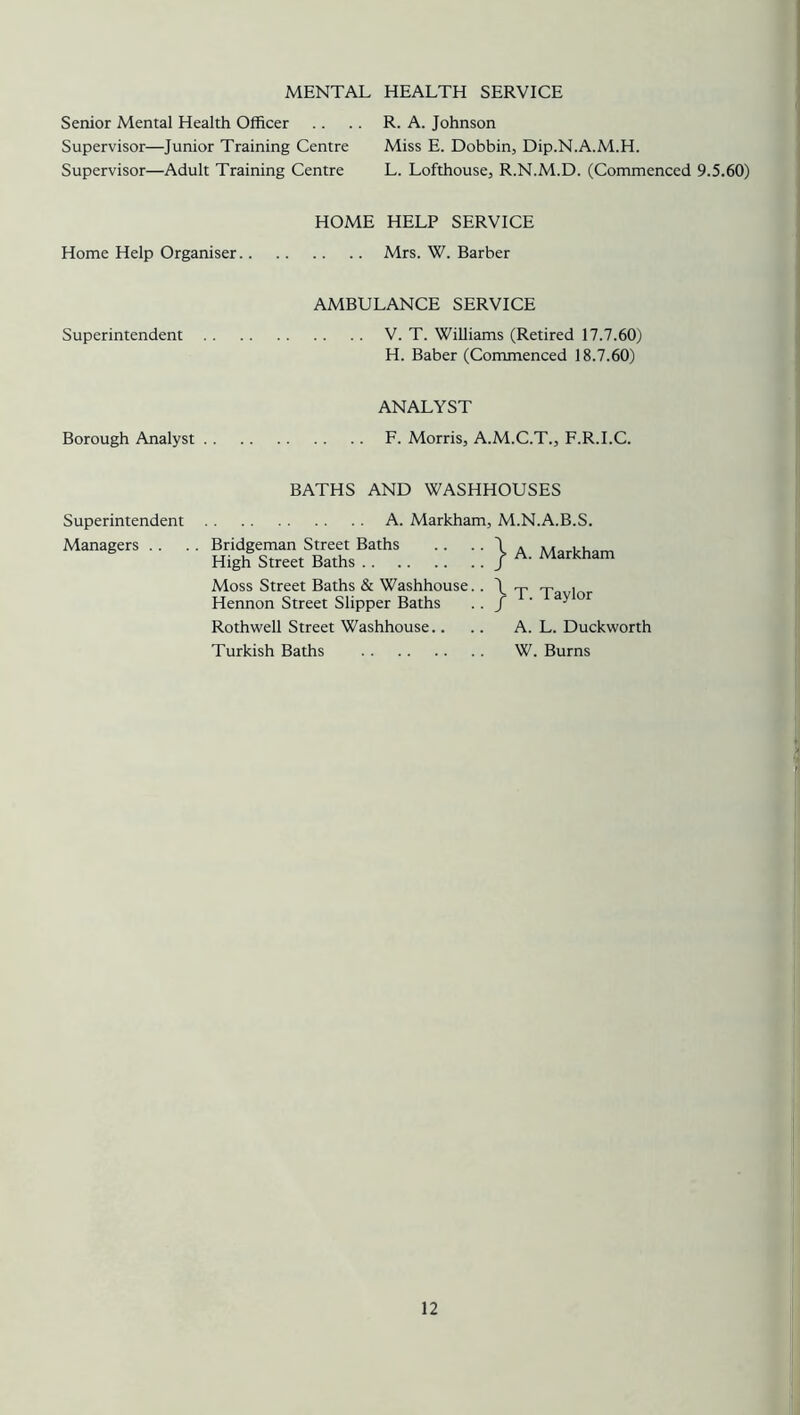 MENTAL HEALTH SERVICE Senior Mental Health Officer .. .. R. A. Johnson Supervisor—Junior Training Centre Miss E. Dobbin, Dip.N.A.M.H. Supervisor—Adult Training Centre L. Lofthouse, R.N.M.D. (Commenced 9.5.60) HOME HELP SERVICE Home Help Organiser Mrs. W. Barber Superintendent AMBULANCE SERVICE V. T. Williams (Retired 17.7.60) H. Baber (Commenced 18.7.60) Borough Analyst ANALYST F. Morris, A.M.C.T., F.R.I.C. Superintendent Managers .. BATHS AND WASHHOUSES A. Markham, M.N.A.B.S. Bridgeman Street Baths .. .. \ A Markharn High Street Baths / Markham Moss Street Baths & Washhouse.. \ . Hennon Street Slipper Baths .. J ' y Rothwell Street Washhouse.. .. A. L. Duckworth Turkish Baths W. Burns