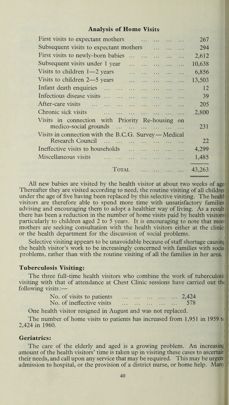 Analysis of Home Visits First visits to expectant mothers 267 Subsequent visits to expectant mothers 294 First visits to newly-born babies 2,612 Subsequent visits under 1 year 10,638 Visits to children 1—2 years 6,856 Visits to children 2—5 years 13,503 Infant death enquiries 12 Infectious disease visits 39 After-care visits 205 Chronic sick visits 2,800 Visits in connection with Priority Re-housing on medico-social grounds 231 Visits in connection with the B.C.G. Survey — Medical Research Council 22 Ineffective visits to households 4,299 Miscellaneous visits 1,485 Total 43,263 All new babies are visited by the health visitor at about two weeks of age Thereafter they are visited according to need, the routine visiting of all childrei under the age of five having been replaced by this selective visiting. The healtl visitors are therefore able to spend more time with unsatisfactory families advising and encouraging them to adopt a healthier way of living. As a result there has been a reduction in the number of home visits paid by health visitors1 particularly to children aged 2 to 5 years. It is encouraging to note that mon mothers are seeking consultation with the health visitors either at the clinic or the health department for the discussion of social problems. Selective visiting appears to be unavoidable because of staff shortage causin; the health visitor’s work to be increasingly concerned with families with socia problems, rather than with the routine visiting of all the families in her area. Tuberculosis Visiting: The three full-time health visitors who combine the work of tuberculosi: visiting with that of attendance at Chest Clinic sessions have carried out tht following visits:— No. of visits to patients 2,424 No. of ineffective visits 578 One health visitor resigned in August and was not replaced. The number of home visits to patients has increased from 1,951 in 1959 t( 2,424 in 1960. Geriatrics: The care of the elderly and aged is a growing problem. An increasing amount of the health visitors’ time is taken up in visiting these cases to ascertair their needs, and call upon any service that may be required. This may be urgen admission to hospital, or the provision of a district nurse, or home help. Man}