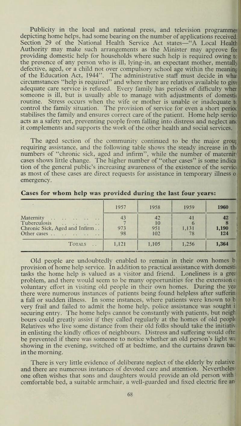 Publicity in the local and national press, and television programmes depicting home helps, had some bearing on the number of applications received Section 29 of the National Health Service Act states—“A Local Health Authority may make such arrangements as the Minister may approve foi providing domestic help for households where such help is required owing tc the presence of any person who is ill, lying-in, an expectant mother, mentalh defective, aged, or a child not over compulsory school age within the meaning of the Education Act, 1944”. The administrative staff must decide in whai circumstances “help is required” and where there are relatives available to give adequate care service is refused. Every family has periods of difficulty wher someone is ill, but is usually able to manage with adjustments of domestic routine. Stress occurs when the wife or mother is unable or inadequate te control the family situation. The provision of service for even a short perioc stabilises the family and ensures correct care of the patient. Home help service acts as a safety net, preventing people from falling into distress and neglect ant it complements and supports the work of the other health and social services. The aged section of the community continued to be the major grouj requiring assistance, and the following table shows the steady increase in th numbers of “chronic sick, aged and infirm”, while the number of maternit' cases shows little change. The higher number of “other cases” is some indica tion of the general public’s increasing awareness of the existence of the servio as most of these cases are direct requests for assistance in temporary illness o emergency. Cases for whom help was provided during the last four years: 1957 1958 1959 1960 Maternity 43 42 41 42 Tuberculosis 7 10 6 8 Chronic Sick, Aged and Infirm . . 973 951 1,131 1,190 Other cases 98 102 78 124 Totals . . 1,121 1,105 1,256 1,364 Old people are undoubtedly enabled to remain in their own homes b provision of home help service. In addition to practical assistance with domesti tasks the home help is valued as a visitor and friend. Loneliness is a gret problem, and there would seem to be many opportunities for the extension ( voluntary elfort in visiting old people in their own homes. During the yea there were numerous instances of patients being found helpless after sufferin a fall or sudden illness. In some instances, where patients were known to b very frail and failed to admit the home help, police assistance was sought i securing entry. The home helps cannot be constantly with patients, but neigh bours could greatly assist if they called regularly at the homes of old peopl< Relatives who live some distance from their old folks should take the initiatis in enlisting the kindly offices of neighbours. Distress and suffering would ofte be prevented if there was someone to notice whether an old person’s light wt showing in the evening, switched off at bedtime, and the curtains drawn bat in the morning. There is very little evidence of deliberate neglect of the elderly by relative and there are numerous instances of devoted care and attention. Nevertheles one often wishes that sons and daughters would provide an old person with comfortable bed, a suitable armchair, a well-guarded and fixed electric fire an