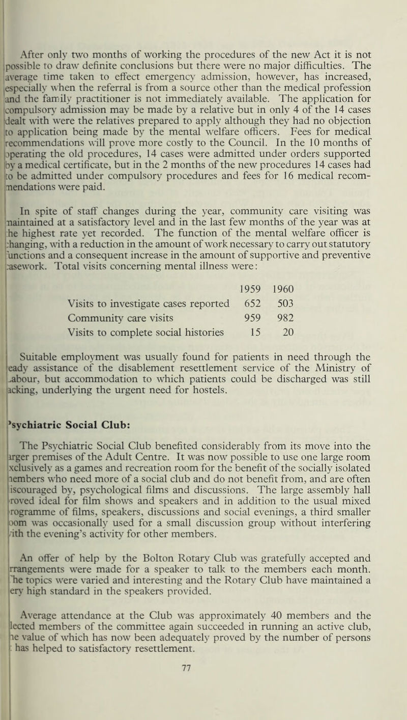 After only two months of working the procedures of the new Act it is not ipossible to draw definite conclusions but there were no major difficulties. The average time taken to effect emergency admission, however, has increased, .especially when the referral is from a source other than the medical profession and the family practitioner is not immediately available. The application for (compulsory admission may be made by a relative but in only 4 of the 14 cases (dealt with were the relatives prepared to apply although they had no objection to application being made by the mental welfare officers. Fees for medical recommendations will prove more costly to the Council. In the 10 months of Iterating the old procedures, 14 cases were admitted under orders supported by a medical certificate, but in the 2 months of the new procedures 14 cases had [to be admitted under compulsory procedures and fees for 16 medical recom- mendations were paid. In spite of staff changes during the year, community care visiting was naintained at a satisfactory' level and in the last few months of the year was at he highest rate yet recorded. The function of the mental welfare officer is •hanging, with a reduction in the amount of work necessary to carry out statutory unctions and a consequent increase in the amount of supportive and preventive :asework. Total visits concerning mental illness were: 1959 1960 652 503 959 982 15 20 Visits to investigate cases reported Community care visits Visits to complete social histories Suitable employment was usually found for patients in need through the eady assistance of the disablement resettlement service of the Ministry of .abour, but accommodation to which patients could be discharged was still acking, underlying the urgent need for hostels. ’sychiatric Social Club: The Psychiatric Social Club benefited considerably from its move into the irger premises of the Adult Centre. It was now possible to use one large room xclusively as a games and recreation room for the benefit of the socially isolated tembers who need more of a social club and do not benefit from, and are often iscouraged by, psychological films and discussions. The large assembly hall roved ideal for film shows and speakers and in addition to the usual mixed rogramme of films, speakers, discussions and social evenings, a third smaller oom was occasionally used for a small discussion group without interfering ith the evening’s activity for other members. An offer of help by the Bolton Rotary Club was gratefully accepted and rrangements were made for a speaker to talk to the members each month, he topics were varied and interesting and the Rotary Club have maintained a ery high standard in the speakers provided. Average attendance at the Club was approximately 40 members and the lected members of the committee again succeeded in running an active club, ie value of which has now been adequately proved by the number of persons has helped to satisfactory resettlement.