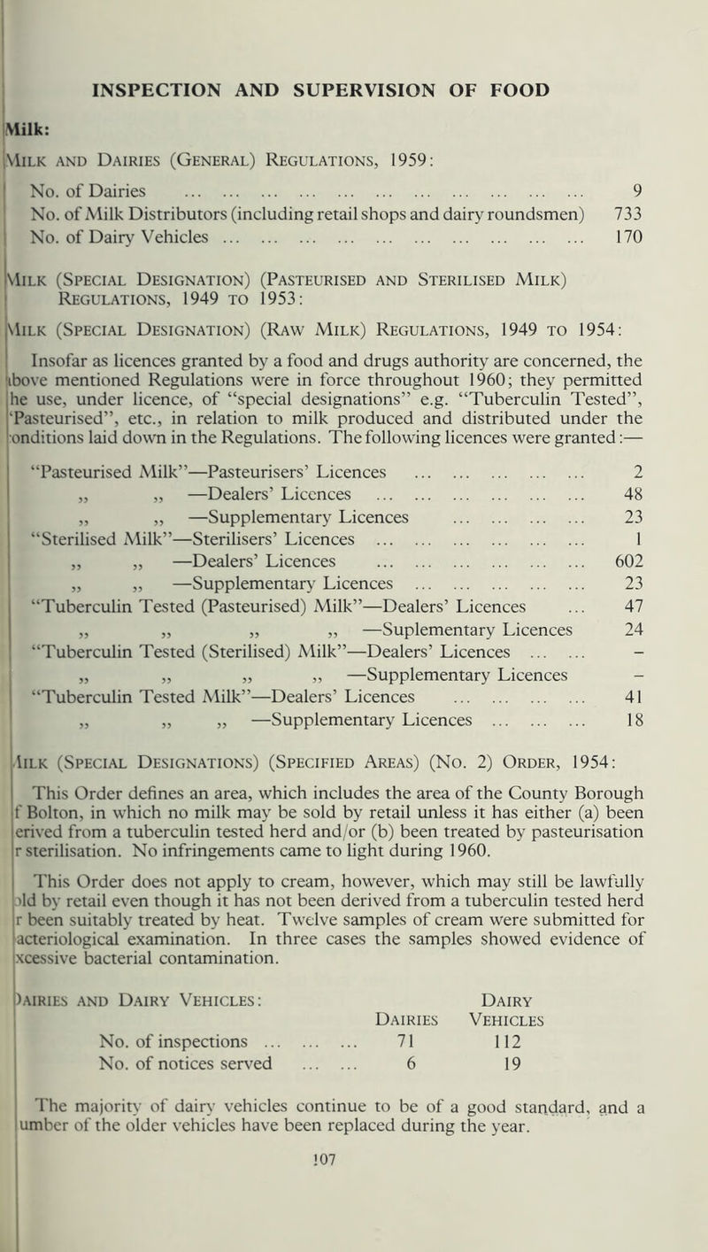 INSPECTION AND SUPERVISION OF FOOD Milk: Milk and Dairies (General) Regulations, 1959: No. of Dairies 9 No. of Milk Distributors (including retail shops and dairy roundsmen) 733 No. of Dairy Vehicles 170 kiiLK (Special Designation) (Pasteurised and Sterilised Milk) Regulations, 1949 to 1953: |\1ilk (Special Designation) (Raw Milk) Regulations, 1949 to 1954: Insofar as licences granted by a food and drugs authority are concerned, the ibove mentioned Regulations were in force throughout 1960; they permitted he use, under licence, of “special designations” e.g. “Tuberculin Tested”, ‘Pasteurised”, etc., in relation to milk produced and distributed under the onditions laid down in the Regulations. The following licences were granted:— “Pasteurised Milk”—Pasteurisers’ Licences „ „ —Dealers’ Licences „ „ —Supplementary Licences “Sterilised Milk”—Sterilisers’ Licences „ „ —Dealers’ Licences „ „ —Supplementary Licences “Tuberculin Tested (Pasteurised) Milk”—Dealers’ Licences „ ,, „ „ —Suplementary Licences “Tuberculin Tested (Sterilised) Milk”—Dealers’ Licences „ „ „ „ —Supplementary Licences “Tuberculin Tested Milk”—Dealers’ Licences —Supplementary Licences 2 48 23 1 602 23 47 24 41 18 Iilk (Special Designations) (Specified Areas) (No. 2) Order, 1954: This Order defines an area, which includes the area of the County Borough f Bolton, in which no milk may be sold by retail unless it has either (a) been erived from a tuberculin tested herd and/or (b) been treated by pasteurisation r sterilisation. No infringements came to light during 1960. This Order does not apply to cream, however, which may still be lawfully 'Id by retail even though it has not been derived from a tuberculin tested herd r been suitably treated by heat. Twelve samples of cream were submitted for acteriological examination. In three cases the samples showed evidence of Ixcessive bacterial contamination. )airies and Dairy Vehicles: Dairy Dairies Vehicles No. of inspections 71 112 No. of notices served 6 19 The majority of dairy vehicles continue to be of a good standard, and a umber of the older vehicles have been replaced during the year. ! 07