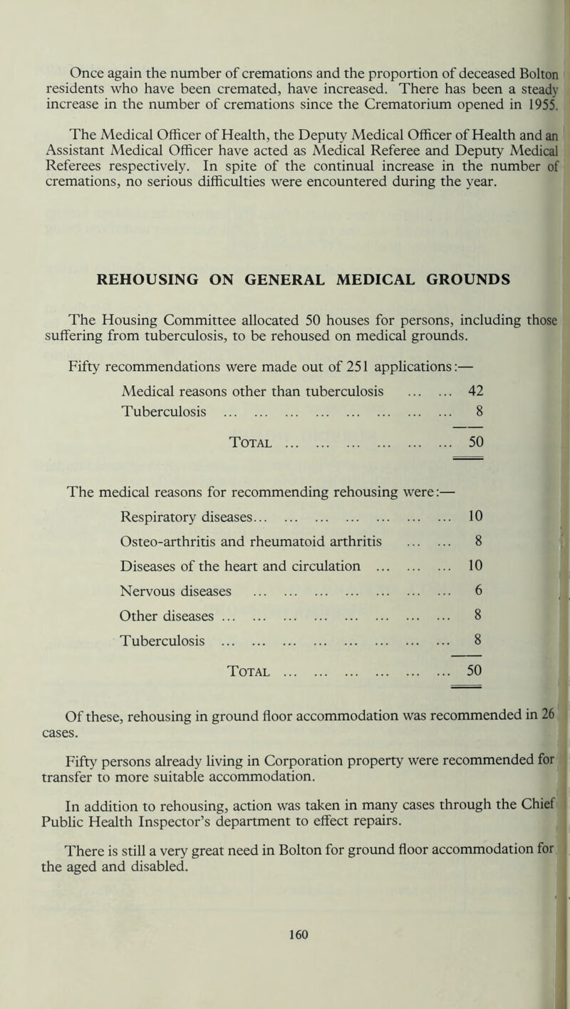 Once again the number of cremations and the proportion of deceased Bolton residents who have been cremated, have increased. There has been a steady increase in the number of cremations since the Crematorium opened in 1955. The Medical Officer of Health, the Deputy Medical Officer of Health and an Assistant Medical Officer have acted as Medical Referee and Deputy Medical Referees respectively. In spite of the continual increase in the number of cremations, no serious difficulties were encountered during the year. REHOUSING ON GENERAL MEDICAL GROUNDS The Housing Committee allocated 50 houses for persons, including those suffering from tuberculosis, to be rehoused on medical grounds. Fifty recommendations were made out of 251 applications:— Medical reasons other than tuberculosis 42 Tuberculosis 8 Total 50 The medical reasons for recommending rehousing were:— Respiratory diseases 10 Osteo-arthritis and rheumatoid arthritis 8 Diseases of the heart and circulation 10 Nervous diseases 6 Other diseases 8 Tuberculosis 8 Total 50 Of these, rehousing in ground floor accommodation was recommended in 26 cases. Fifty persons already living in Corporation property were recommended for transfer to more suitable accommodation. In addition to rehousing, action was taken in many cases through the Chief Public Health Inspector’s department to effect repairs. There is still a very great need in Bolton for ground floor accommodation for the aged and disabled.