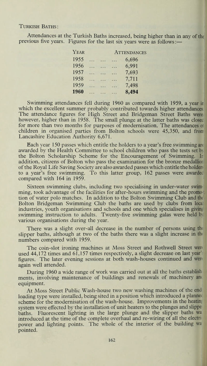 Turkish Baths: Attendances at the Turkish Baths increased, being higher than in any of the previous five years. Figures for the last six years were as follows:— Year Attendances 1955 ... 6,696 1956 ... 6,991 1957 ... 7,693 1958 ... 7,711 1959 ... 7,498 1960 ... 8,494 Swimming attendances fell during 1960 as compared with 1959, a year ir which the excellent summer probably contributed towards higher attendances The attendance figures for High Street and Bridgeman Street Baths were however, higher than in 1958. The small plunge at the latter baths was closec for more than two months for purposes of modernisation. The attendances ol children in organised parties from Bolton schools were 45,350, and froir Lancashire Education Authority 6,671. Each year 150 passes which entitle the holders to a year’s free swimming an awarded by the Health Committee to school children who pass the tests set b\ the Bolton Scholarship Scheme for the Encouragement of Swimming. Ir addition, citizens of Bolton who pass the examination for the bronze medallior of the Royal Life Saving Society' are also awarded passes which entitle the holder to a year’s free swimming. To this latter group, 162 passes were awardee compared with 164 in 1959. Sixteen swimming clubs, including two specialising in under-water swim ming, took advantage of the facilities for after-hours swimming and the promo- , tion of water polo matches. In addition to the Bolton Swimming Club and tht Bolton Bridgeman Swimming Club the baths are used by clubs from loca industries, youth organisations and schools and one which specialises in giving swimming instruction to adults. Twenty-five swimming galas were held b\ various organisations during the year. There was a slight over-all decrease in the number of persons using th< slipper baths, although at two of the baths there was a slight increase in th< numbers compared with 1959. The coin-slot ironing machines at Moss Street and Rothwell Street wer< used 44,172 times and 61,157 times respectively, a slight decrease on last year' figures. The later evening sessions at both wash-houses continued and wen again well attended. During 1960 a wide range of work was carried out at all the baths establish ments, involving maintenance of buildings and renewals of machinery aru equipment. At Moss Street Public Wash-house two new washing machines of the end loading type were installed, being sited in a position which introduced a plannei scheme for the modernisation of the wash-house. Improvements in the heatin; system were effected by the installation of unit heaters to the plunges and slippe baths. Fluorescent lighting in the large plunge and the slipper baths wa introduced at the time of the complete overhaul and re-wiring of all the electri power and lighting points. The whole of the interior of the building wa pointed.