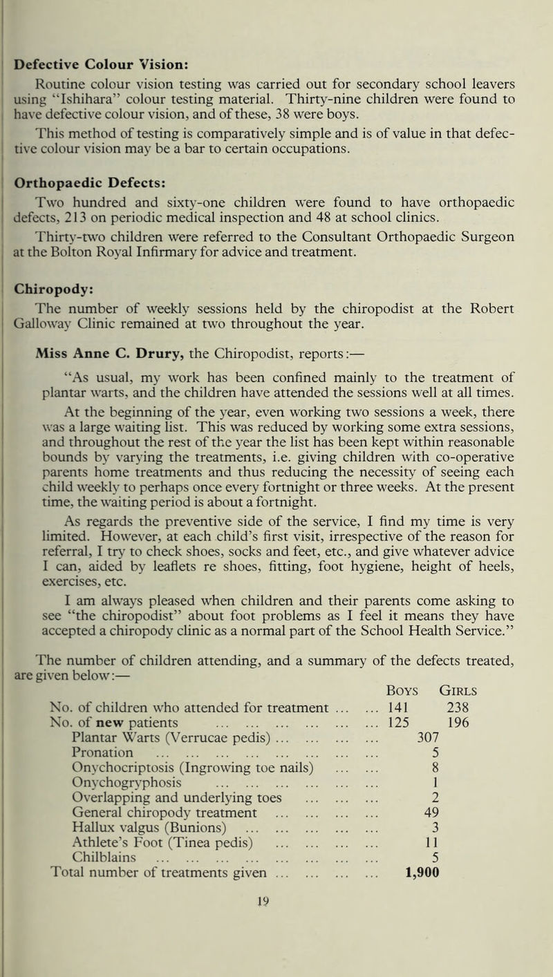 Defective Colour Vision: Routine colour vision testing was carried out for secondary school leavers using “Ishihara” colour testing material. Thirty-nine children were found to have defective colour vision, and of these, 38 were boys. This method of testing is comparatively simple and is of value in that defec- tive colour vision may be a bar to certain occupations. Orthopaedic Defects: Two hundred and sixty-one children were found to have orthopaedic defects, 213 on periodic medical inspection and 48 at school clinics. Thirty-two children were referred to the Consultant Orthopaedic Surgeon at the Bolton Royal Infirmary for advice and treatment. Chiropody: The number of weekly sessions held by the chiropodist at the Robert Galloway Clinic remained at two throughout the year. Miss Anne C. Drury, the Chiropodist, reports:— “As usual, my work has been confined mainly to the treatment of plantar warts, and the children have attended the sessions well at all times. At the beginning of the year, even working two sessions a week, there was a large waiting list. This was reduced by working some extra sessions, and throughout the rest of the year the list has been kept within reasonable bounds by varying the treatments, i.e. giving children with co-operative parents home treatments and thus reducing the necessity of seeing each child weekly to perhaps once every fortnight or three weeks. At the present time, the waiting period is about a fortnight. As regards the preventive side of the service, I find my time is very limited. However, at each child’s first visit, irrespective of the reason for referral, I try to check shoes, socks and feet, etc., and give whatever advice I can, aided by leaflets re shoes, fitting, foot hygiene, height of heels, exercises, etc. I am always pleased when children and their parents come asking to see “the chiropodist” about foot problems as I feel it means they have accepted a chiropody clinic as a normal part of the School Health Service.” The number of children attending, and a summary of the defects treated, are given below:— Boys Girls No. of children who attended for treatment 141 238 No. of new patients 125 196 Plantar Warts (Verrucae pedis) 307 Pronation 5 Onychocriptosis (Ingrowing toe nails) 8 Onychogryphosis 1 Overlapping and underlying toes 2 General chiropody treatment 49 Hallux valgus (Bunions) 3 Athlete’s Foot (Tinea pedis) 11 Chilblains 5 Total number of treatments given 1,900