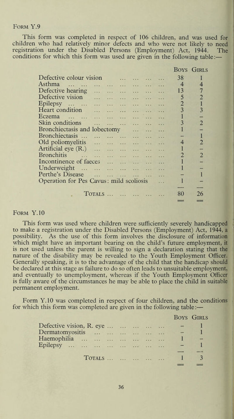 Form Y.9 This form was completed in respect of 106 children, and was used for children who had relatively minor defects and who were not likely to need registration under the Disabled Persons (Employment) Act, 1944. The conditions for which this form was used are given in the following table:— Boys Girls Defective colour vision 38 1 Asthma 4 4 Defective hearing 13 7 Defective vision 5 2 Epilepsy 2 1 Heart condition 3 3 Eczema 1 Skin conditions 3 2 Bronchiectasis and lobectomy 1 Bronchiectasis - 1 Old poliomyelitis 4 2 Artificial eye (R.) 1 Bronchitis 2 2 Incontinence of faeces 1 Underweight 1 - Perthe’s Disease - 1 Operation for Pes Cavus: mild scoliosis ... 1 Totals 80 26 Form Y.10 This form was used where children were sufficiently severely handicapped to make a registration under the Disabled Persons (Employment) Act, 1944, a possibility. As the use of this form involves the disclosure of information which might have an important bearing on the child’s future employment, it is not used unless the parent is willing to sign a declaration stating that the nature of the disability may be revealed to the Youth Employment Officer. Generally speaking, it is to the advantage of the child that the handicap should be declared at this stage as failure to do so often leads to unsuitable employment, and eventually to unemployment, whereas if the Youth Employment Officer is fully aware of the circumstances he may be able to place the child in suitable permanent employment. Form Y.10 was completed in respect of four children, and the conditions for which this form was completed are given in the following table:— Boys Girls Defective vision, R. eye - 1 Dermatomyositis - 1 Haemophilia 1 Epilepsy - 1 Totals 1 3