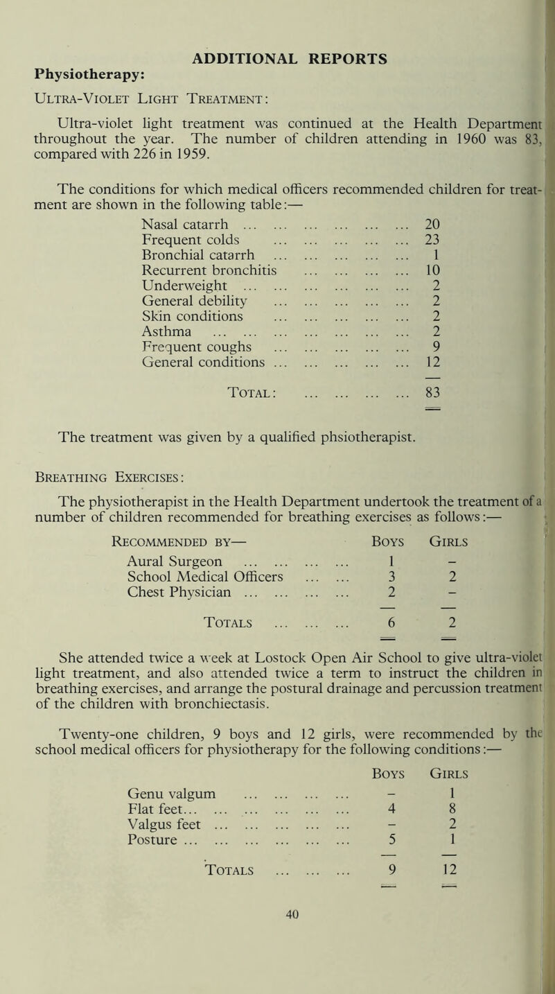 ADDITIONAL REPORTS Physiotherapy: Ultra-Violet Light Treatment: Ultra-violet light treatment was continued at the Health Department throughout the year. The number of children attending in 1960 was 83, compared with 226 in 1959. The conditions for which medical officers recommended children for treat- ment are shown in the following table:— Nasal catarrh 20 Frequent colds 23 Bronchial catarrh 1 Recurrent bronchitis 10 Underweight 2 General debility 2 Skin conditions 2 Asthma 2 Frequent coughs 9 General conditions 12 Total : 83 The treatment was given by a qualified phsiotherapist. Breathing Exercises: The physiotherapist in the Health Department undertook the treatment of a number of children recommended for breathing exercises as follows:— Recommended by— Boys Girls Aural Surgeon 1 - School Medical Officers 3 2 Chest Physician 2 - Totals 6 2 She attended twice a week at Lostock Open Air School to give ultra-violet light treatment, and also attended twice a term to instruct the children in breathing exercises, and arrange the postural drainage and percussion treatment of the children with bronchiectasis. Twenty-one children, 9 boys and 12 girls, were recommended by the school medical officers for physiotherapy for the following conditions:— Boys Girls Genu valgum . ... - 1 Flat feet 4 8 Valgus feet . ... 2 Posture 5 1 Totals 9 12