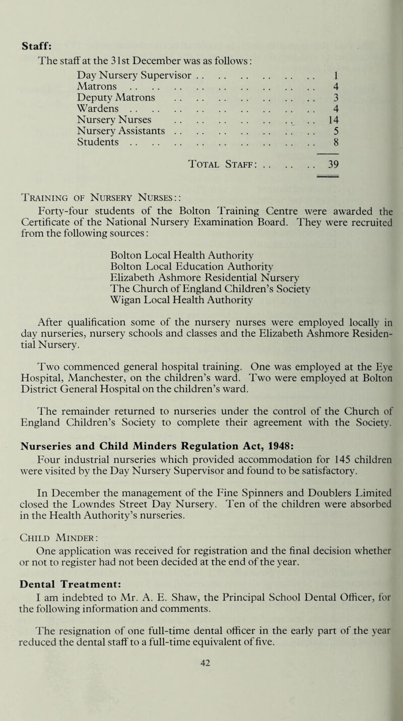 Staff: The staff at the 31st December was as follows: Day Nursery Supervisor 1 Matrons 4 Deputy Matrons 3 Wardens 4 Nursery Nurses .. 14 Nursery Assistants 5 Students 8 Total Staff: 39 Training of Nursery Nurses:: Forty-four students of the Bolton Training Centre were awarded the Certificate of the National Nursery Examination Board. They were recruited from the following sources: Bolton Local Health Authority Bolton Local Education Authority Elizabeth Ashmore Residential Nursery The Church of England Children’s Society Wigan Local Health Authority After qualification some of the nursery nurses were employed locally in day nurseries, nursery schools and classes and the Elizabeth Ashmore Residen- tial Nursery. Two commenced general hospital training. One was employed at the Eye Hospital, Manchester, on the children’s ward. Two were employed at Bolton District General Hospital on the children’s ward. The remainder returned to nurseries under the control of the Church of England Children’s Society to complete their agreement with the Society. Nurseries and Child Minders Regulation Act, 1948: Four industrial nurseries which provided accommodation for 145 children were visited by the Day Nursery Supervisor and found to be satisfactory. In December the management of the Fine Spinners and Doublers Limited closed the Lowndes Street Day Nursery. Ten of the children were absorbed in the Health Authority’s nurseries. Child Minder: One application was received for registration and the final decision whether or not to register had not been decided at the end of the year. Dental Treatment: I am indebted to Mr. A. E. Shaw, the Principal School Dental Officer, for the following information and comments. 'Fhe resignation of one full-time dental officer in the early part of the year reduced the dental stall'to a full-time equivalent of five.