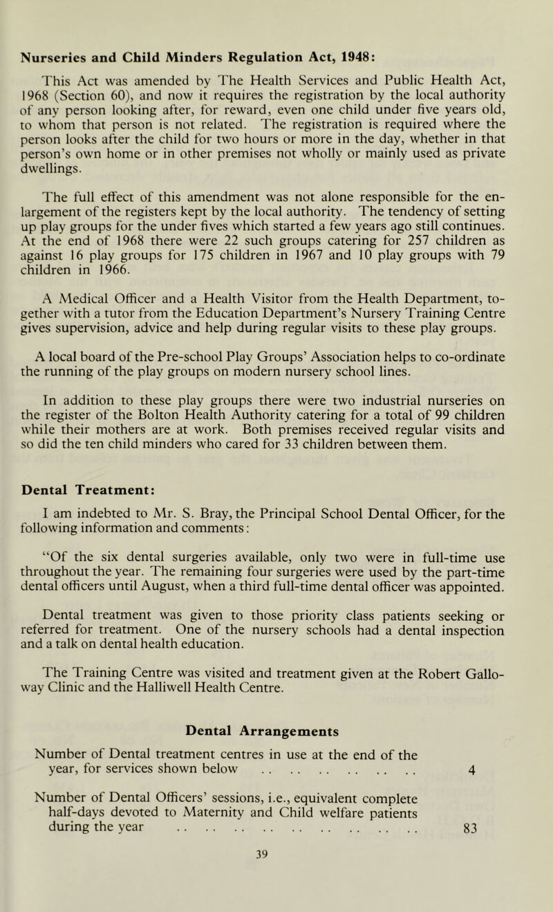 Nurseries and Child Minders Regulation Act, 1948: This Act was amended by The Health Services and Public Health Act, 1968 (Section 60), and now it requires the registration by the local authority of any person looking after, for reward, even one child under five years old, to whom that person is not related. The registration is required where the person looks after the child for two hours or more in the day, whether in that person’s own home or in other premises not wholly or mainly used as private dwellings. The full eft'ect of this amendment was not alone responsible for the en- largement of the registers kept by the local authority. The tendency of setting up play groups for the under fives which started a few years ago still continues. At the end of 1968 there were 22 such groups catering for 257 children as against 16 play groups for 175 children in 1967 and 10 play groups with 79 children in 1966. A Medical Officer and a Health Visitor from the Health Department, to- gether with a tutor from the Education Department’s Nursery Training Centre gives supervision, advice and help during regular visits to these play groups. A local board of the Pre-school Play Groups’ Association helps to co-ordinate the running of the play groups on modern nursery school lines. In addition to these play groups there were two industrial nurseries on the register of the Bolton Health Authority catering for a total of 99 children while their mothers are at work. Both premises received regular visits and so did the ten child minders who cared for 33 children between them. Dental Treatment: I am indebted to Mr. S. Bray, the Principal School Dental Officer, for the following information and comments; “Of the six dental surgeries available, only two were in full-time use throughout the year. The remaining four surgeries were used by the part-time dental officers until August, when a third full-time dental officer was appointed. Dental treatment was given to those priority class patients seeking or referred for treatment. One of the nursery schools had a dental inspection and a talk on dental health education. The Training Centre was visited and treatment given at the Robert Gallo- way Clinic and the Halliwell Health Centre. Dental Arrangements Number of Dental treatment centres in use at the end of the year, for services shown below 4 Number of Dental Officers’ sessions, i.e., equivalent complete half-days devoted to Maternity and Child welfare patients during the year 83