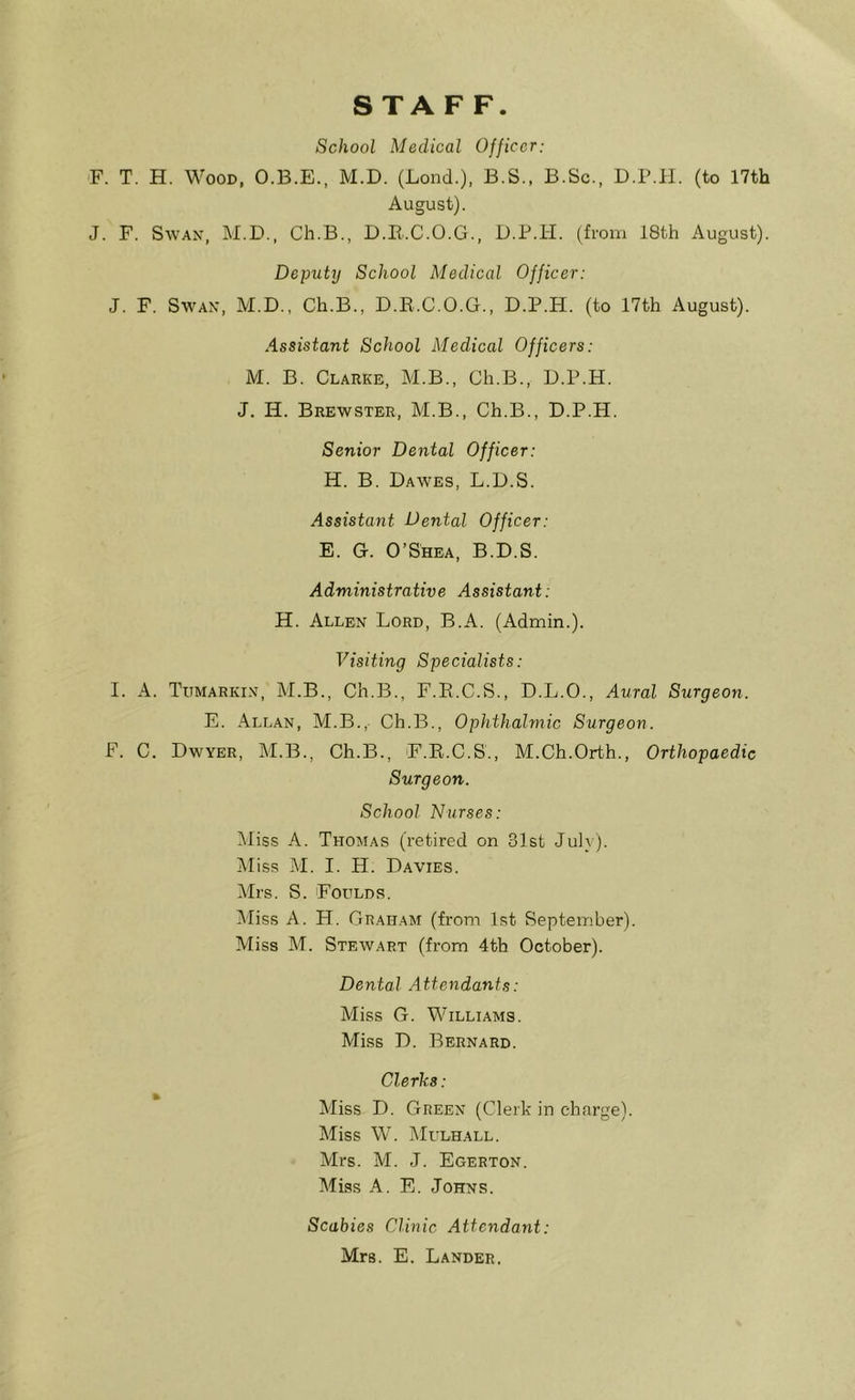 S T A F F. School Medical Officer: F. T. H. Wood, O.B.E., M.D. (Lond.), B.S., B.Sc., D.P.H. (to 17th August). J. F. Swan, M.D., Ch.B., D.B.C.O.G., D.P.H. (from 18th August). Deputy School Medical Officer: J. F. Swan, M.D., Ch.B., D.R.C.O.G., D.P.H. (to 17th August). Assistant School Medical Officers: M. B. Clarke, M.B., Ch.B., D.P.H. J. H. Brewster, M.B., Ch.B., D.P.H. Senior Dental Officer: H. B. Dawes, L.D.S. Assistant Dental Officer: E. G. O’Shea, B.D.S. Administrative Assistant: H. Allen Lord, B.A. (Admin.). Visiting Specialists: I. A. Tumarkin, M.B., Ch.B., F.E.C.S., D.L.O., Aural Surgeon. E. Allan, M.B.,- Ch.B., Ophthalmic Surgeon. F. C. Dwyer, M.B., Ch.B., F.E.C.S'., M.Ch.Orth., Orthopaedic Surgeon. School Nurses: iNIiss A. Thomas (retired on 31st July). IMiss M. I. H. Davies. Mrs. S. Foulds. Miss A. H. Graham (from 1st September). Miss M. Stewart (from 4th October). Dental Attendants: Miss G. Williams. Miss D. Bernard. Clerks: Miss D. Green (Clerk in charge). Miss W. Mulhall. Mrs. M. J. Egerton. Miss A. E. Johns. Scabies Clinic Attendant: Mrs. E. Lander.