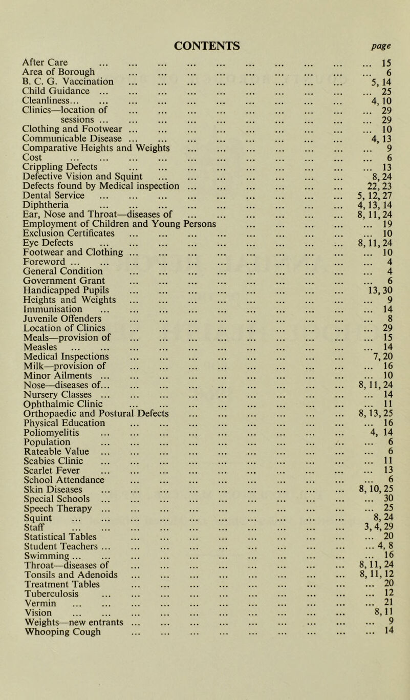 CONTENTS page After Care Area of Borough B. C. G. Vaccination Child Guidance Cleanliness Clinics—location of sessions Clothing and Footwear Communicable Disease Comparative Heights and Weights Cost Crippling Defects Defective Vision and Squint Defects found by Medical inspection Dental Service Diphtheria Ear, Nose and Throat—diseases of Employment of Children and Young Persons Exclusion Certificates Eye Defects Footwear and Clothing ... Foreword General Condition Government Grant Handicapped Pupils Heights and Weights Immunisation Juvenile Offenders Location of Clinics Meals—provision of Measles Medical Inspections Milk—provision of Minor Ailments Nose—diseases of Nursery Classes Ophthalmic Clinic Orthopaedic and Postural Defects Physical Education Poliomyelitis Population Rateable Value Scabies Clinic Scarlet Fever School Attendance Skin Diseases Special Schools Speech Therapy Squint Staff Statistical Tables Student Teachers Swimming Throat—diseases of Tonsils and Adenoids Treatment Tables Tuberculosis Vermin Vision Weights—new entrants ... Whooping Cough ... 15 ... 6 5, 14 ... 25 4, 10 ... 29 ... 29 ... 10 4, 13 ... 9 ... 6 ... 13 8,24 22,23 5, 12,27 4,13, 14 8, 11,24 ... 19 ... 10 8.11.24 ... 10 ... 4 ... 4 ... 6 13,30 ... 9 ... 14 ... 8 ... 29 ... 15 ... 14 7, 20 ... 16 ... 10 8, 11,24 ... 14 ... 11 8.13.25 ... 16 4, 14 ... 6 ... 6 ... 11 ... 13 ... 6 8, 10, 25 ... 30 ... 25 8,24 3,4,29 ... 20 ... 4,8 ... 16 8,11,24 8,11,12 ... 20 ... 12 ... 21 8,11 ... 9 ... 14