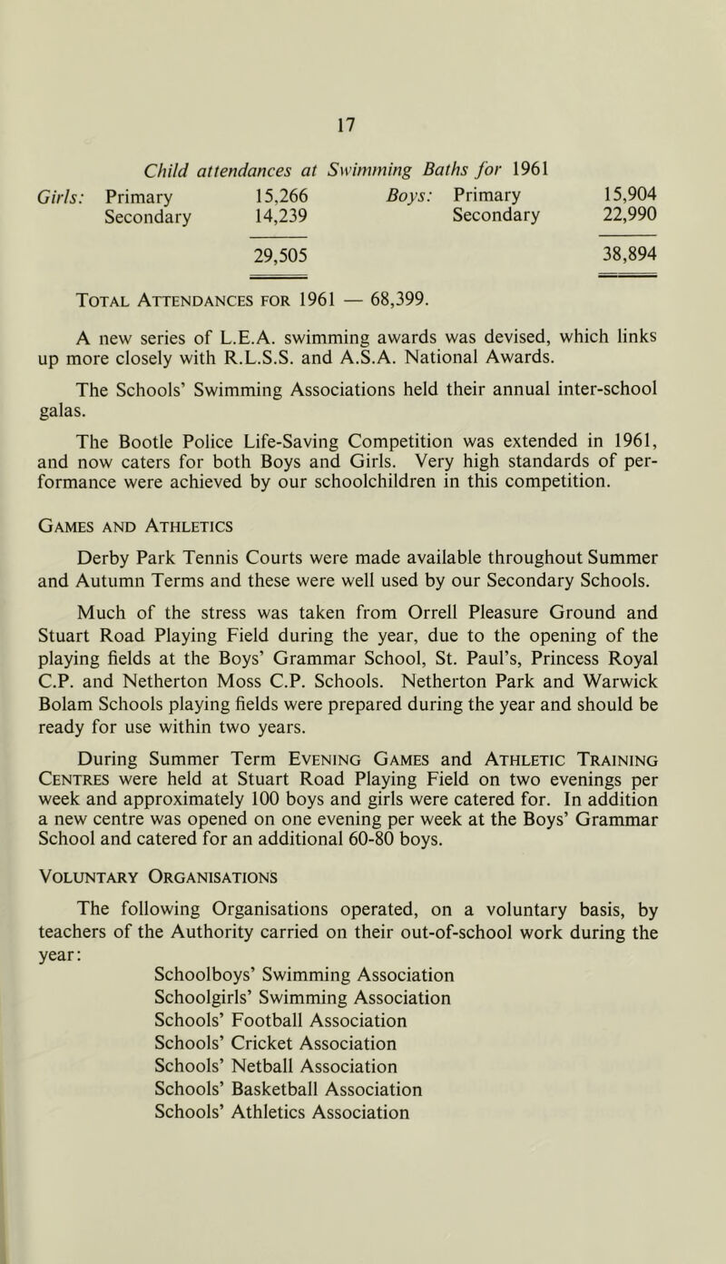 Child attendances at Swimming Baths for 1961 Girls: Primary 15,266 Boys: Primary 15,904 Secondary 14,239 Secondary 22,990 29,505 38,894 Total Attendances for 1961 — 68,399. A new series of L.E.A. swimming awards was devised, which links up more closely with R.L.S.S. and A.S.A. National Awards. The Schools’ Swimming Associations held their annual inter-school galas. The Bootle Police Life-Saving Competition was extended in 1961, and now caters for both Boys and Girls. Very high standards of per- formance were achieved by our schoolchildren in this competition. Games and Athletics Derby Park Tennis Courts were made available throughout Summer and Autumn Terms and these were well used by our Secondary Schools. Much of the stress was taken from Orrell Pleasure Ground and Stuart Road Playing Field during the year, due to the opening of the playing fields at the Boys’ Grammar School, St. Paul’s, Princess Royal C.P. and Netherton Moss C.P. Schools. Netherton Park and Warwick Bolam Schools playing fields were prepared during the year and should be ready for use within two years. During Summer Term Evening Games and Athletic Training Centres were held at Stuart Road Playing Field on two evenings per week and approximately 100 boys and girls were catered for. In addition a new centre was opened on one evening per week at the Boys’ Grammar School and catered for an additional 60-80 boys. Voluntary Organisations The following Organisations operated, on a voluntary basis, by teachers of the Authority carried on their out-of-school work during the year: Schoolboys’ Swimming Association Schoolgirls’ Swimming Association Schools’ Football Association Schools’ Cricket Association Schools’ Netball Association Schools’ Basketball Association Schools’ Athletics Association