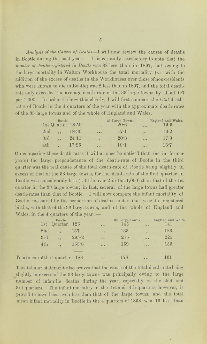 Analysis of ike Causes of Deaths—I will now review the causes of deaths in Bootle during the past year. It is certainly satisfactory to note that the number of deaths registered in Bootle was 82 less than in 1897, but owing to the large mortality in Walton Workhouse the total mortality (i.e. with the addition of the excess of deaths in the Workhouses over those of non-residents who were known to die in Bootle) was 2 less than in 1897, and the total death- rate only exceeded the average death-rate of the 33 large towns by about 07 per 1,000. In order to show this clearly, I will first compare the total death- rates of Bootle in the 4 quarters of the year with the approximate death-rates of the 33 large towns and of the whole of England and Wales. Bootle 1st Quarter 18-50 2nd ,, 1830 3rd „ 24-11 4th ,. 17-95 33 Large Towns. 20-G 17- 1 20-3 18- 1 England and Wales. 19 5 16-2 17-9 16-7 On comparing these death-rates it will at once be noticed that (as in former years) the large preponderance of the death-rate of Bootle in the third qu irter was the real cause of the total death-rate of Bootle being slightly in excess of that of the 33 large towns, for the death-rate of the first quarter in Bootle was considerably less (a little over 2 in the 1,000) than that of the 1st quarter in the 33 large towns; in fact, several of the large towns had greater death-rates than that of Bootle. I will now compare the infant mortality of Bootle, measured by the proportion of deaths under one year to registered births, with that of the 33 large towns, and of the whole of England and Wales, in the 4 quarters of the year :— 1st Bootle Quarter 125 33 Large Towns, 145 England and Wales. 141 2nd „ lo7 • • . 133 123 3rd ,, 295-2 ... 275 225 4th „ 153-8 ... 159 153 Total mean of the 4 quarters 183 178 101 This tabular statement also proves that the cause of the total death-rate being slightly in excess of the 33 large towns was principally owing to the large number of infantile deaths during the year, especially in the 2nd and 3rd quarters. The infant mortality in the 1st and 4th quarters, however, is proved to have been even less than that of the large towns, and the total