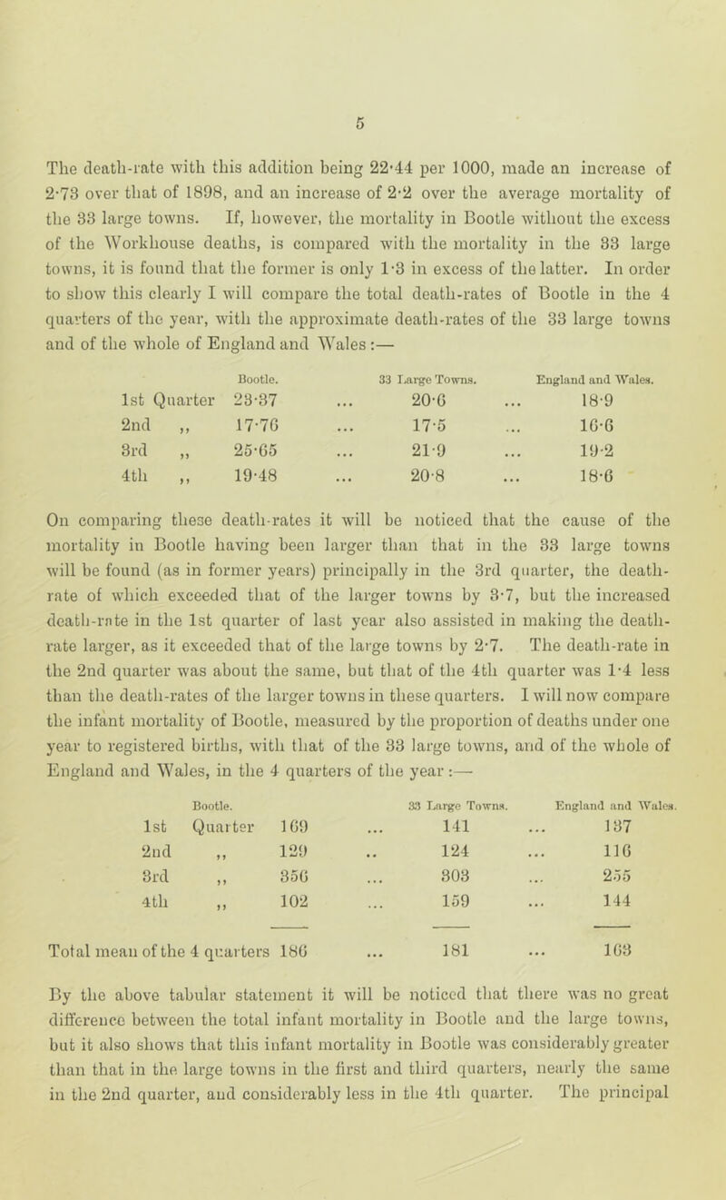 The death-rate with this addition being 22*44 per 1000, made an increase of 2-73 over that of 1898, and an increase of 2*2 over the average mortality of the 33 large towns. If, however, the mortality in Bootle without the excess of the Workhouse deaths, is compared with the mortality in the 33 large towns, it is found that the former is only 1*3 in excess of the latter. In order to show this clearly I will compare the total death-rates of Bootle in the 4 quarters of the year, with the approximate death-rates of the 33 large towns and of the whole of England and Wales:— Bootle. 33 Ijirge Towns. England and Wale.s. 1st Quarter 28-37 20-0 18-9 2nd ,, 17-70 17-5 10-6 3rd „ 25-05 21-9 19-2 4th ,, 19-48 20-8 18-6 On comparing these death-rates it will be noticed that the cause of the mortality in Bootle having been larger than that in the 33 large towns will be found (as in former years) principally in the 3rd quarter, the death- rate of which exceeded that of the larger towns by 8-7, but the increased death-rate in the 1st quarter of last year also assisted in making the death- rate larger, as it exceeded that of the large towns by 2*7. The death-rate in the 2nd quarter was about the same, but that of the 4th quarter was 1-4 less than the death-rates of the larger towns in these quarters. I will now compare the infant mortality of Bootle, measured by the proportion of deaths under one year to registered births, with that of the 33 large towns, and of the whole of England and Wales, in the 4 quarters of the year :—- Bootle. 3.3 Largo To was. England and Wales. 1st Quarter 109 ... 141 ... 137 2nd 129 • • 124 • • . no 3rd 350 .. . 803 .. . 255 4th n 102 • • • 159 • • • 144 Total mean of the 4 quarters 18G ... 181 ... 103 By the above tabular statement it will be noticed that there was no great difference between the total infant mortality in Bootle and the large towns, but it also shows that this infant mortality in Bootle was considerably greater than that in the large towns in the first and third quarters, nearly the same in the 2nd quarter, and considerably less in the 4th quarter. The principal