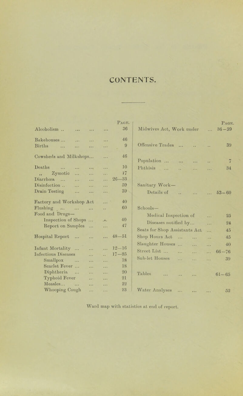 CONTENTS Alcoholism .. Pa oic 36 Bakehouses ... 46 Births ... 9 Cowsheds and Milkshops... 46 Deaths 10 ,, Zymotic 17 Diarrhoea ... 26—33 Disinfection .. 59 Drain Testing 39 Factor}' and Workshop Act 40 Flushing 60 Food and Drugs— Inspection of Shops ... 40 Report on Samples ... 47 Hospital Report ... 48-51 Infant Mortality ... ... 12-16 Infectious Diseases .. 17—25 Smallpox 18 Scarlet Fever ... 18 Diphtheria 20 Typhoid Fever 21 Measles... 22 Whooping Cough 23 Midwives Act, Work under Pagh. .. 36-39 Offensive Trades ... 39 Population ... . 7 Phthisis 34 Sanitary Work— Details of .. 63-60 Schools— Medical Inspection of 25 Diseases notified by... 24 Seats for Shop Assistants Act . 45 Shop Hours Act 45 Slaughter Houses ... 40 Street List ... . 66-76 Sub-let Houses 39 Tables 61—65 Water Analyses 52 Ward map with statistics at end of report.