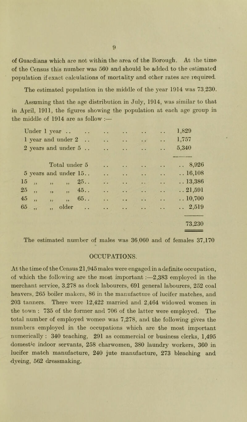 of Guardians which are not within the area of the Borough. At the time of the Census this number was 560 and should be added to the estimated population if exact calculations of mortality and other rates are required. The estimated population in the middle of the year 1914 was 73.230. Assuming that the age distribution in July, 1914, was similar to that in April, 1911, the figures showing the population at each age group in the middle of 1914 are as follow :— Under 1 j^ear .. .. .. .. .. .. 1,829 1 year and under 2 .. .. .. .. .. 1,757 2 years and under 5 .. .. . . .. .. 5,340 Total under 5 .. .. . . .. .. 8,926 5 years and under 15.. .. .. .. . . .. 16,108 15 „ „ „ 25 13,386 25 „ „ „ 45 21,591 45 „ „ „ 65 10,700 65 ,, ,, older .. .. .. .. .. .. 2,519 73,230 The estimated number of males was 36.060 and of females 37,170 OCCUPATIONS. At the time of the Census 21,945 males were engaged in a definite occupation, of which the following are the most important :—2,383 employed in the merchant service, 3,278 as dock labourers, 691 general labourers, 252 coal heavers, 265 boiler makers, 86 in the manufacture of lucifer matches, and 203 tanners. There were 12,422 married and 2,464 widowed women in the town : 735 of the former and 706 of the latter were employed. The total number of employed women was 7,278, and the following gives the numbers employed in the occupations which are the most important numerically: 340 teaching, 291 as commercial or business clerks, 1,495 domestic indoor servants, 258 charwomen, 380 laundry workers, 360 in lucifer match manufacture, 240 jute manufacture, 273 bleaching and dyeing, 562 dressmaking.