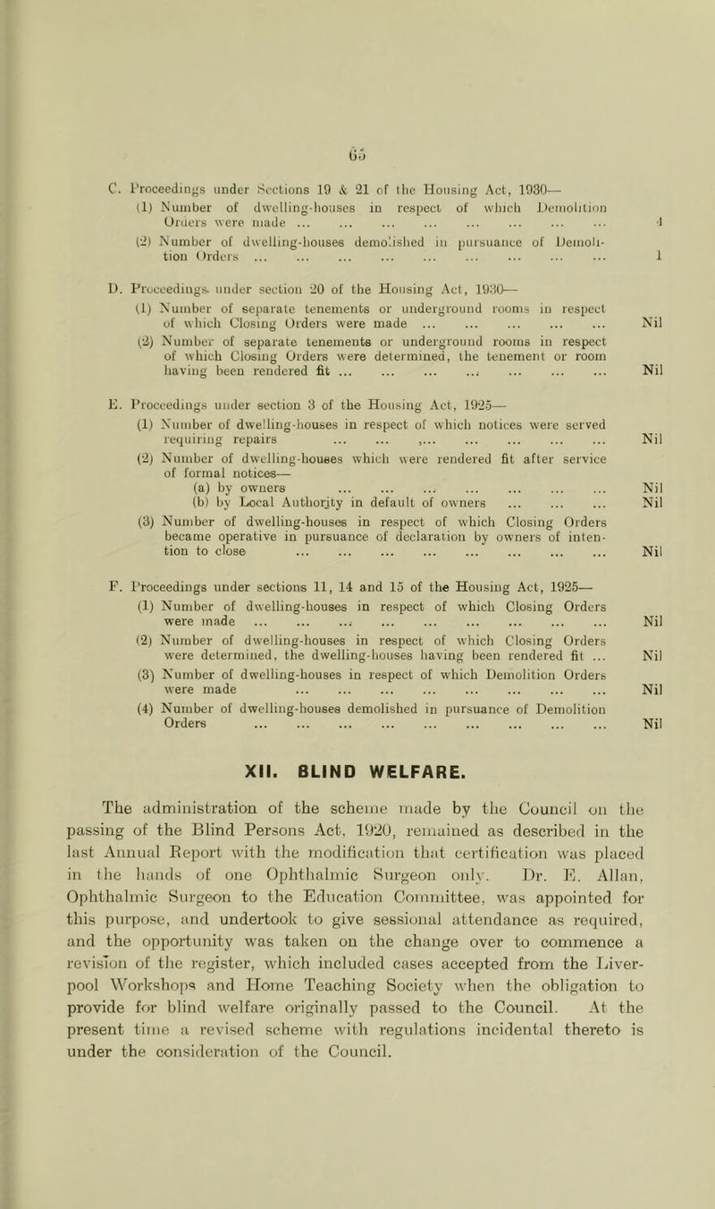 (1) Number of dwelling-houses in respect of winch Jlemohlifjn Orders were made ... ... ... ... ... ... ... ... J (2) Number of dwelling-house'S demolished in puisuance of Jfemoli- tiou Orders 1 D. Proceedings, under section 20 of the Housing Act, 1930— tl) Number of separate tenements or underground rooms in respect of which Closing Orders were made ... ... ... ... ... Nil fi) Number of separate tenements or underground rooms in respect of which Closing Orders were determined, the tenement or room having been rendered fit ... ... ... ... ... ... ... Nil E. Proceedings under section 3 of the Housing Act, 1925— (1) Number of dwelling-houses in respect of which notices were served requiring repairs ... ... ,... ... ... ... ... Nil (2) Number of dwelling-houses which were rendered fit after service of formal notices— (a) by owners ... ... ... ... ... ... ... Nil (b) by Local Authority in default of owners ... ... ... Nil (3) Number of dwelling-houses in respect of which Closing Orders became operative in pursuance of declaration by owners of inten- tion to dose ... ... ... ... ... ... ... ... Nil F. I’roceedings under sections 11, 14 and 15 of the Housing Act, 1925— (1) Number of dwelling-houses in respect of which Closing Orders were made ...■ ... ... ... ... ... ... Nil (2j Number of dwelling-houses in respect of w'hich Closing Orders were determined, the dwelling-houses having been rendered fit ... Nil (3) Number of dwelling-houses in respect of which Demolition Orders were made ... ... ... ... ... ... ... ... Nil (4) Number of dwelling-houses demolished in pursuance of Demolition Orders Nil XII. BLIND WELFARE. The administration of the scheme made by the Council on the I^assing of the Blind Persons Act, 192U, remained as described in the last Annual Report with the modification that certification was placed in the hands of one Ophthalmic Surgeon only. Dr. ]<i. Allan, Ophthalmic Surgeon to the Education Committee, was appointed for this purpose, and undertook to give sessional attendance as required, and the opportunity was taken on the change over to commence a revision of the register, which included cases accepted from the Liver- pool Workshops and Home Teaching Society when the obligation to provide for blind welfare originally passed to the Council. At the present time a revised scheme with regulations incidental thereto is under the consideration of the Council.