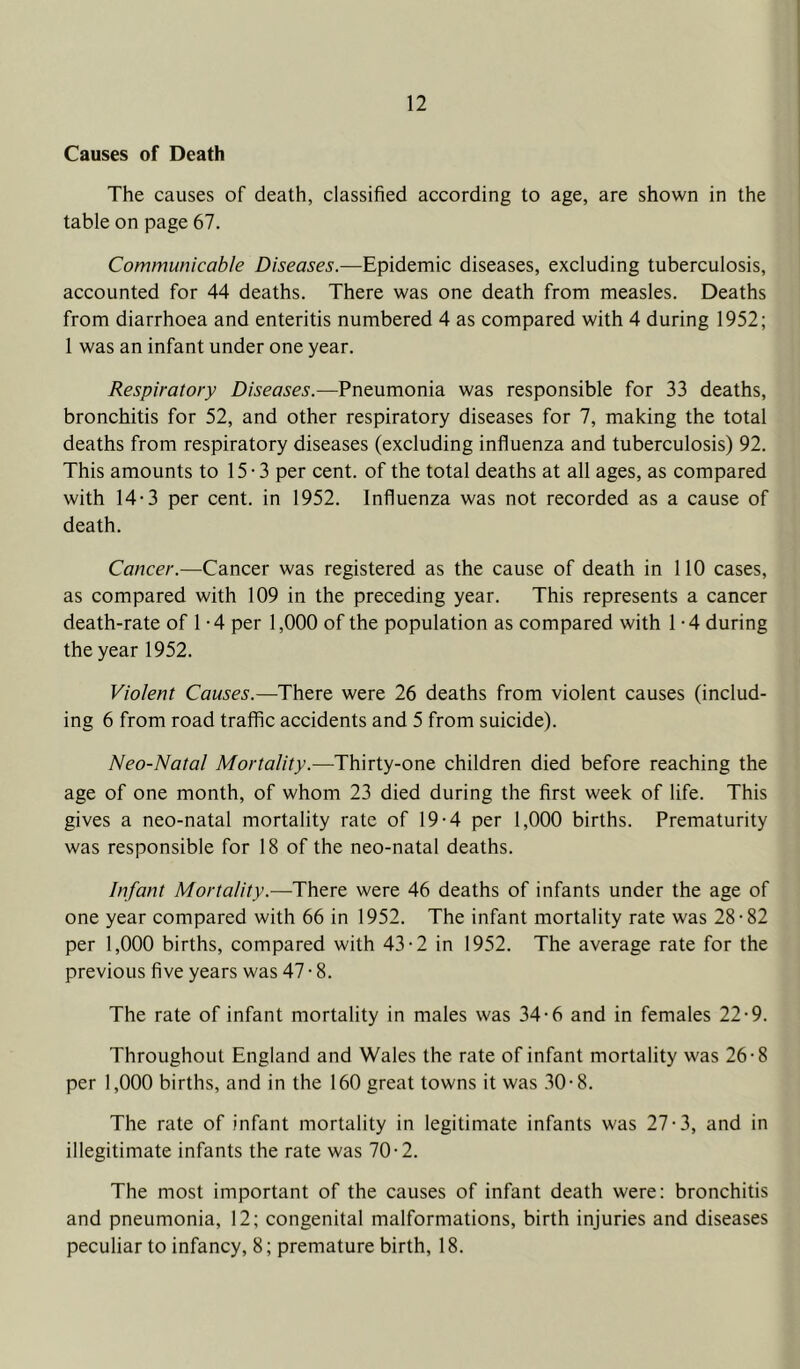 Causes of Death The causes of death, classified according to age, are shown in the table on page 67. Communicable Diseases.—Epidemic diseases, excluding tuberculosis, accounted for 44 deaths. There was one death from measles. Deaths from diarrhoea and enteritis numbered 4 as compared with 4 during 1952; 1 was an infant under one year. Respiratory Diseases.—Pneumonia was responsible for 33 deaths, bronchitis for 52, and other respiratory diseases for 7, making the total deaths from respiratory diseases (excluding influenza and tuberculosis) 92. This amounts to 15-3 per cent, of the total deaths at all ages, as compared with 14-3 per cent, in 1952. Influenza was not recorded as a cause of death. Cancer.—Cancer was registered as the cause of death in 110 cases, as compared with 109 in the preceding year. This represents a cancer death-rate of 1 - 4 per 1,000 of the population as compared with 1 - 4 during the year 1952. Violent Causes.—There were 26 deaths from violent causes (includ- ing 6 from road traffic accidents and 5 from suicide). Neo-Natal Mortality.—Thirty-one children died before reaching the age of one month, of whom 23 died during the first week of life. This gives a neo-natal mortality rate of 19-4 per 1,000 births. Prematurity was responsible for 18 of the neo-natal deaths. Infant Mortality.—There were 46 deaths of infants under the age of one year compared with 66 in 1952. The infant mortality rate was 28-82 per 1,000 births, compared with 43-2 in 1952. The average rate for the previous five years was 47 • 8. The rate of infant mortality in males was 34-6 and in females 22-9. Throughout England and Wales the rate of infant mortality was 26-8 per 1,000 births, and in the 160 great towns it was 30-8. The rate of infant mortality in legitimate infants was 27-3, and in illegitimate infants the rate was 70-2. The most important of the causes of infant death were: bronchitis and pneumonia, 12; congenital malformations, birth injuries and diseases peculiar to infancy, 8; premature birth, 18.