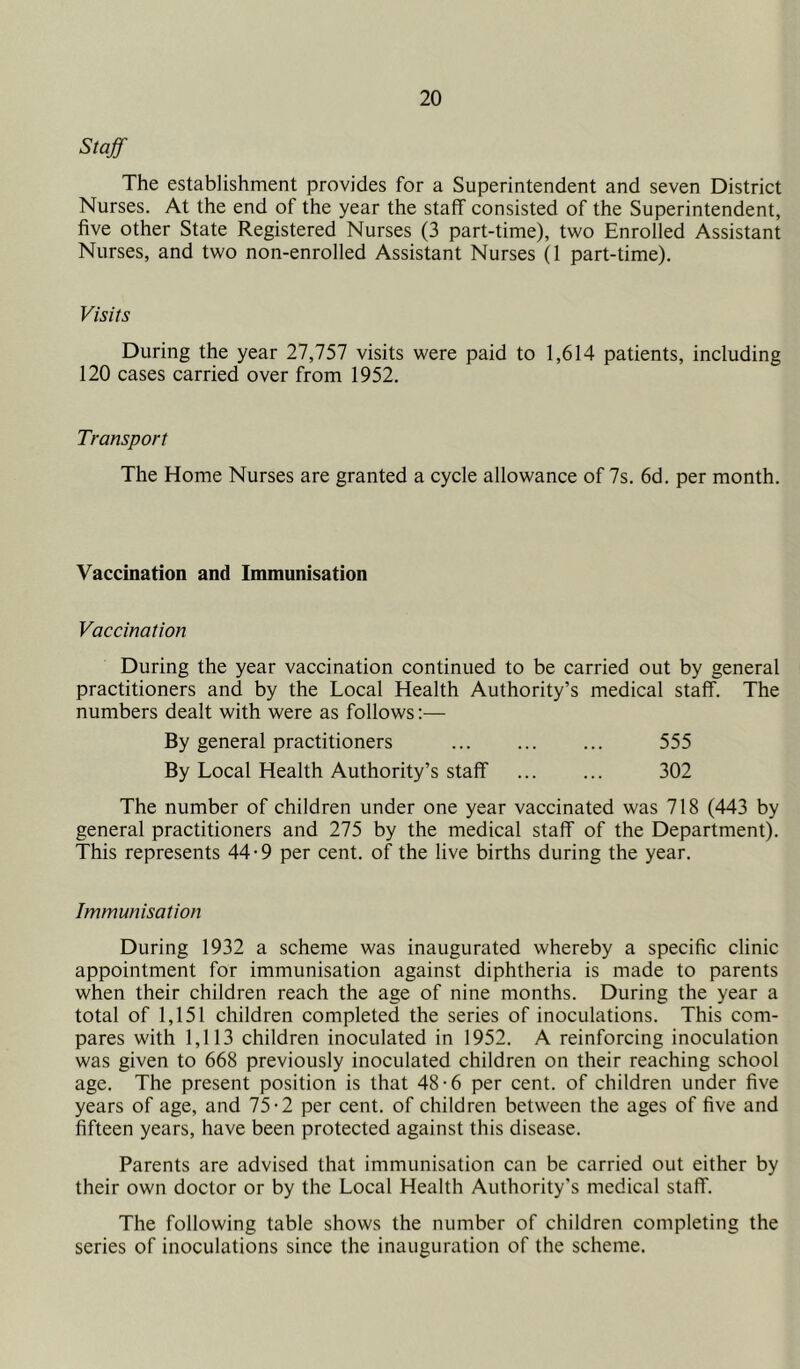 Staff The establishment provides for a Superintendent and seven District Nurses. At the end of the year the staff consisted of the Superintendent, five other State Registered Nurses (3 part-time), two Enrolled Assistant Nurses, and two non-enrolled Assistant Nurses (1 part-time). Visits During the year 27,757 visits were paid to 1,614 patients, including 120 cases carried over from 1952. Transport The Home Nurses are granted a cycle allowance of 7s. 6d. per month. Vaccination and Immunisation Vaccination During the year vaccination continued to be carried out by general practitioners and by the Local Health Authority’s medical staff. The numbers dealt with were as follows:— By general practitioners 555 By Local Health Authority’s staff 302 The number of children under one year vaccinated was 718 (443 by general practitioners and 275 by the medical staff of the Department). This represents 44-9 per cent, of the live births during the year. Immunisation During 1932 a scheme was inaugurated whereby a specific clinic appointment for immunisation against diphtheria is made to parents when their children reach the age of nine months. During the year a total of 1,151 children completed the series of inoculations. This com- pares with 1,113 children inoculated in 1952. A reinforcing inoculation was given to 668 previously inoculated children on their reaching school age. The present position is that 48-6 per cent, of children under five years of age, and 75-2 per cent, of children between the ages of five and fifteen years, have been protected against this disease. Parents are advised that immunisation can be carried out either by their own doctor or by the Local Health Authority’s medical staff. The following table shows the number of children completing the series of inoculations since the inauguration of the scheme.