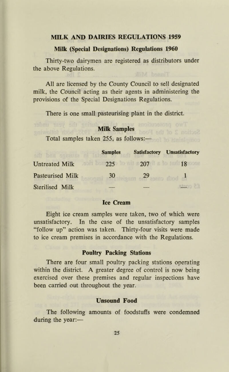 MILK AND DAIRIES REGULATIONS 1959 Milk (Special Designations) Regulations 1960 Thirty-two dairymen are registered as distributors under the above Regulations. All are licensed by the County Council to sell designated milk, the Council acting as their agents in administering the provisions of the Special Designations Regulations. There is one small pasteurising plant in the district. Milk Samples Total samples taken 255, as follows:— Samples Satisfactory Unsatisfactory Untreated Milk 225 207 18 Pasteurised Milk 30 29 1 Sterilised Milk Ice Cream — — Eight ice cream samples were taken, two of which were unsatisfactory. In the case of the unsatisfactory samples “follow up” action was taken. Thirty-four visits were made to ice cream premises in accordance with the Regulations. Poultry Packing Stations There are four small poultry packing stations operating within the district. A greater degree of control is now being exercised over these premises and regular inspections have been carried out throughout the year. Unsound Food The following amounts of foodstuffs were condemned during the year:—