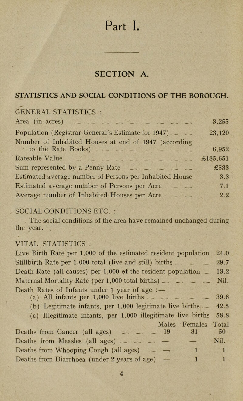 Part 1. SECTION A. STATISTICS AND SOCIAL CONDITIONS OF THE BOROUGH. GENERAL STATISTICS ; Area (in acres) 3,255 Population (Registrar-General’s Estimate for 1947) 23,120 Number of Inhabited Houses at end of 1947 (according to the Rate Books) 6,952 Rateable Value £135,651 Sum represented by a Penny Rate £533 Estimated average number of Persons per Inhabited House 3.3 Estimated average number of Persons per Acre 7.1 Average number of Inhabited Houses per Acre 2.2 SOCIAL CONDITIONS ETC. : The social conditions of the area have remained unchanged during the year. VITAL STATISTICS : Live Birth Rate per 1,000 of the estimated resident population Stillbirth Rate per 1,000 total (live and still) births Death Rate (all causes) per 1,000 of the resident population Maternal Mortality Rate (per 1,000 total births) Death Rates of Infants under 1 year of age : — (a) All infants per 1,000 live births (b) Legitimate infants, per 1,000 legitimate live births (c) Illegitimate infants, per 1,000 illegitimate live births Males Females Deaths from Cancer (all ages) 19 31 Deaths from Measles (all ages) — — Deaths from Whooping Cough (all ages) —■ 1 Deaths from Diarrhoea (under 2 years of age) — 1 24.0 29.7 13.2 Nil. 39.6 42.5 58.8 Total 50 Nil. 1 1
