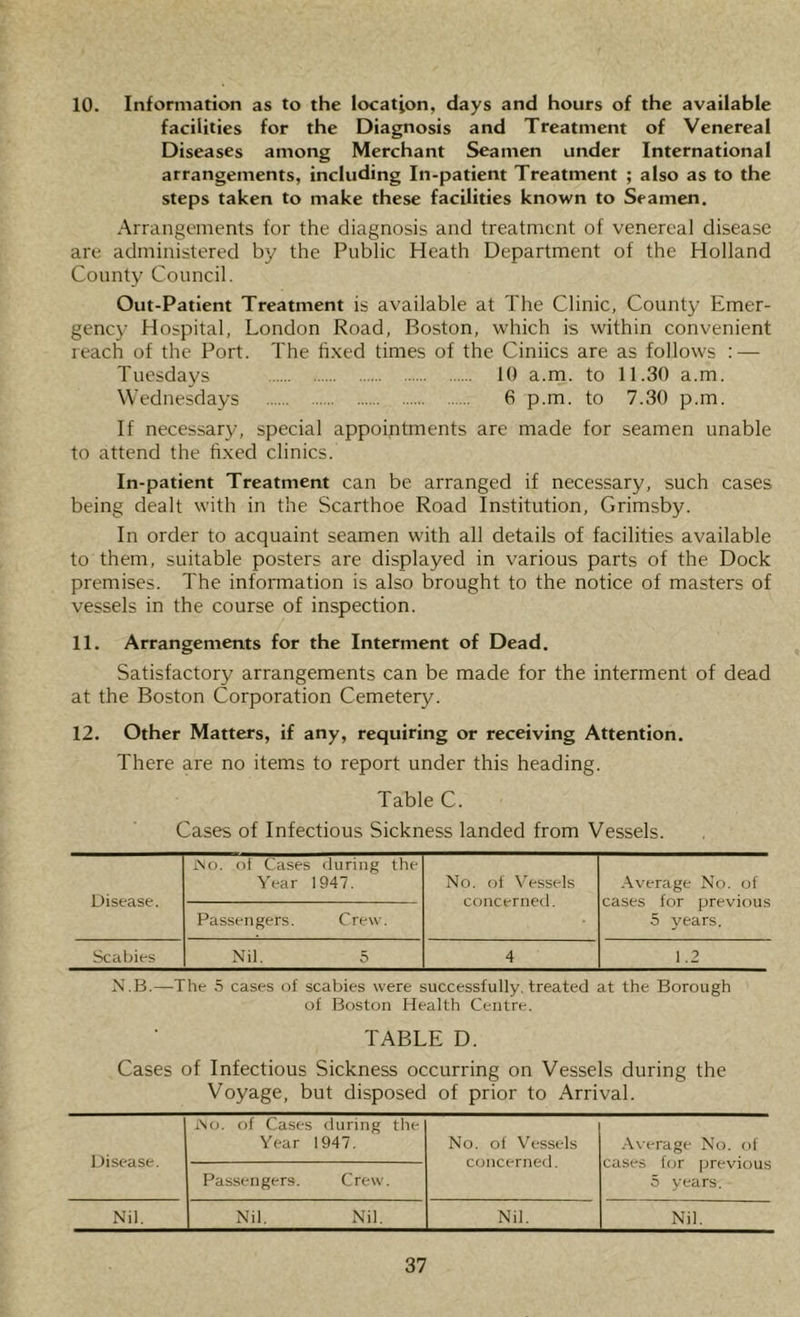 10. Information as to the location, days and hours of the available facilities for the Diagnosis and Treatment of Venereal Diseases among Merchant Seamen under International arrangements, including In-patient Treatment ; also as to the steps taken to make these facilities known to Seamen. .Arrangements for the diagnosis and treatment of venereal disease are administered by the Public Heath Department of the Holland County Council. Out-Patient Treatment is available at The Clinic, County Emer- gency Hospital, London Road, Boston, which is within convenient reach of the Port. The fixed times of the Ciniics are as follows : — Tuesdays 10 a.m. to 11.30 a.m. Wednesdays 6 p.m. to 7.30 p.m. If necessary, special appointments are made for seamen unable to attend the fixed clinics. In-patient Treatment can be arranged if necessary, such cases being dealt with in the Scarthoe Road Institution, Grimsby. In order to acquaint seamen with all details of facilities available to them, suitable posters are displayed in various parts of the Dock premises. The information is also brought to the notice of masters of vessels in the course of inspection. 11. Arrangements for the Interment of Dead. Satisfactory arrangements can be made for the interment of dead at the Boston Corporation Cemetery. 12. Other Matters, if any, requiring or receiving Attention. There are no items to report under this heading. Table C. Cases of Infectious Sickness landed from Vessels. iNo. oi Cases during the Year 1947. No. of V'essels .\verage No. of Disease. concerned. cases for previous 5 3'ears. Passengers. Crew. Scabies Nil. 5 4 1.2 N.B.—The 5 cases of scabies were successfully, treated at the Borough of Boston Health Centre. TABLE D. Cases of Infectious Sickness occurring on Vessels during the Voyage, but disposed of prior to Arrival. Disease. Ao. of Cases during the Year 1947. No. of Vessels concerned. ■Vverage No. of cases f(jr [rrevious 5 years. Passengers. Crew. Nil. Nil. Nil. Nil. Nil.