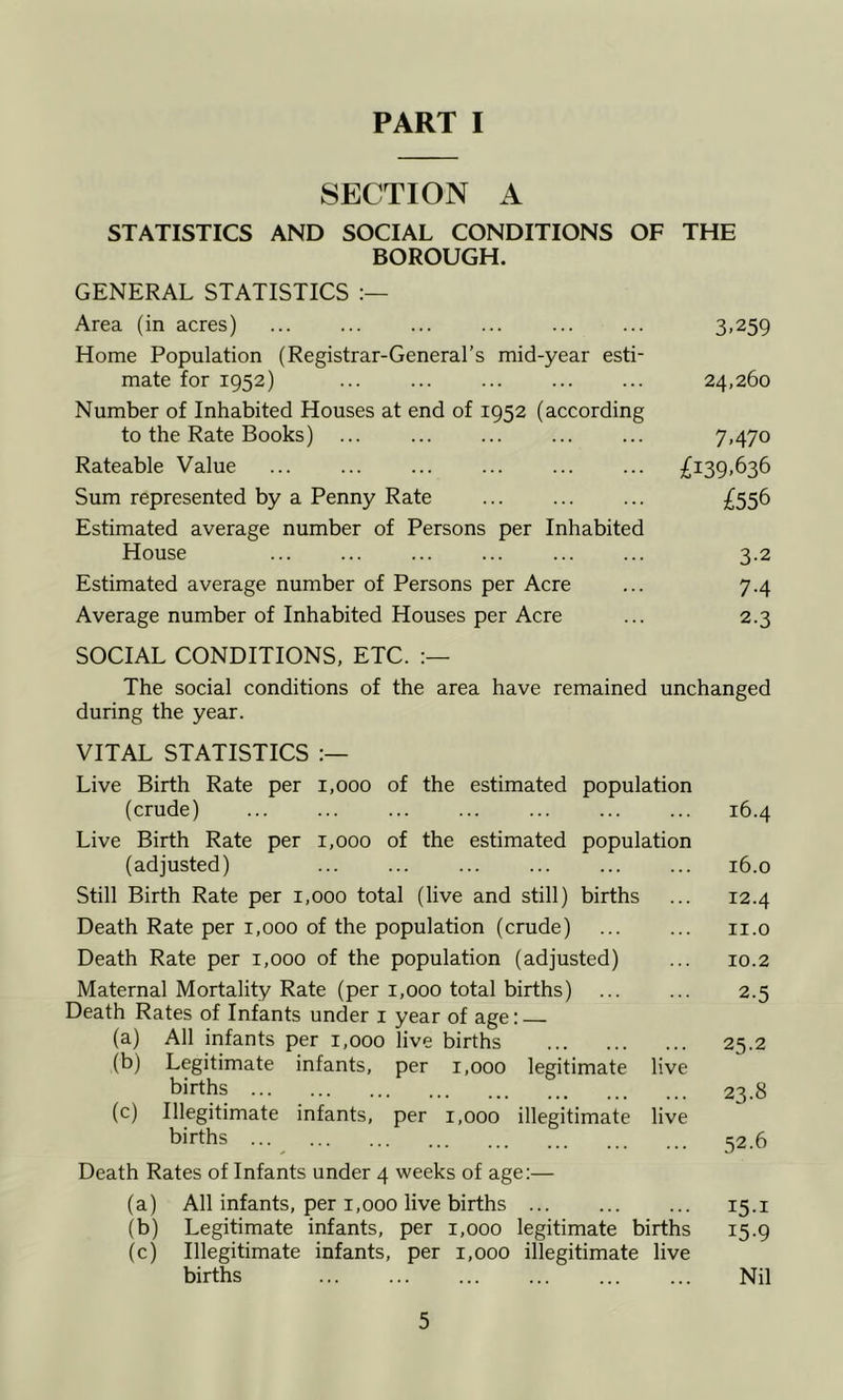 PART I SECTION A STATISTICS AND SOCIAL CONDITIONS OF THE BOROUGH. GENERAL STATISTICS Area (in acres) ... ... 3>259 Home Population (Registrar-General’s mid-year esti- mate for 1952) ... ... ... 24,260 Number of Inhabited Houses at end of 1952 (according to the Rate Books) ... ... ... ... ... 7*470 Rateable Value £139*636 Sum represented by a Penny Rate £556 Estimated average number of Persons per Inhabited House ... ... ... ... ... ... 3.2 Estimated average number of Persons per Acre ... 7.4 Average number of Inhabited Houses per Acre ... 2.3 SOCIAL CONDITIONS, ETC. The social conditions of the area have remained unchanged during the year. VITAL STATISTICS Live Birth Rate per 1,000 of the estimated population (crude) ... ... ... ... ... ... ... 16.4 Live Birth Rate per 1,000 of the estimated population (adjusted) ... ... ... ... 16.0 Still Birth Rate per 1,000 total (live and still) births ... 12.4 Death Rate per 1,000 of the population (crude) ... ... ii.o Death Rate per 1,000 of the population (adjusted) ... 10.2 Maternal Mortality Rate (per 1,000 total births) ... ... 2.5 Death Rates of Infants under i year of age; (a) All infants per 1,000 live births 25.2 (b) Legitimate infants, per 1,000 legitimate live births 23.8 (c) Illegitimate infants, per 1,000 illegitimate live births ... ^ 52.6 Death Rates of Infants under 4 weeks of age:— (a) All infants, per 1,000 live births 15.i (b) Legitimate infants, per 1,000 legitimate births 15.9 (c) Illegitimate infants, per 1,000 illegitimate live births Nil