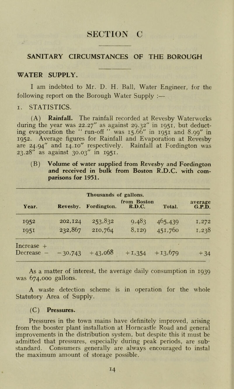 SANITARY CIRCUMSTANCES OF THE BOROUGH WATER SUPPLY. I am indebted to Mr. D. H. Ball, Water Engineer, for the following report on the Borough Water Supply :— I. STATISTICS. (A) Rainfall. The rainfall recorded at Revesby Waterworks during the year was 22.27 against 29.32 in 1951, but deduct- ing evaporation the “ run-off ” was 15.66 in 1951 and 8.99 in 1952. Average figures for Rainfall and Evaporation at Revesby are 24.94 and 14.10 respectively. Rainfall at Fordington was 23.28 as against 30.03 in 1951. (B) Volume of water supplied from Revesby and Fordington and received in bulk from Boston R.D.C. with com- parisons for 1951. Year. Revesby. Thousands of gallons. from Boston Fordington. R.D.C. Total. average G.P.D. 1952 202,124 253,832 9,483 465,439 1,272 1951 232,867 210,764 8,129 451,760 1,238 Increase + Decrease — -30,743 -1-43,068 -f 1,354 + 13,679 + 34 As a matter of interest, the average daily consumption in 1939 was 674,000 gallons. A waste detection scheme is in operation for the whole Statutory Area of Supply. (C) Pressures. Pressures in the town mains have definitely improved, arising from the booster plant installation at Horncastle Road and general improvements in the distribution system, but despite this it must be admitted that pressures, especially during peak periods, are sub- standard. Consumers generally are always encouraged to instal the maximum amount of storage possible.