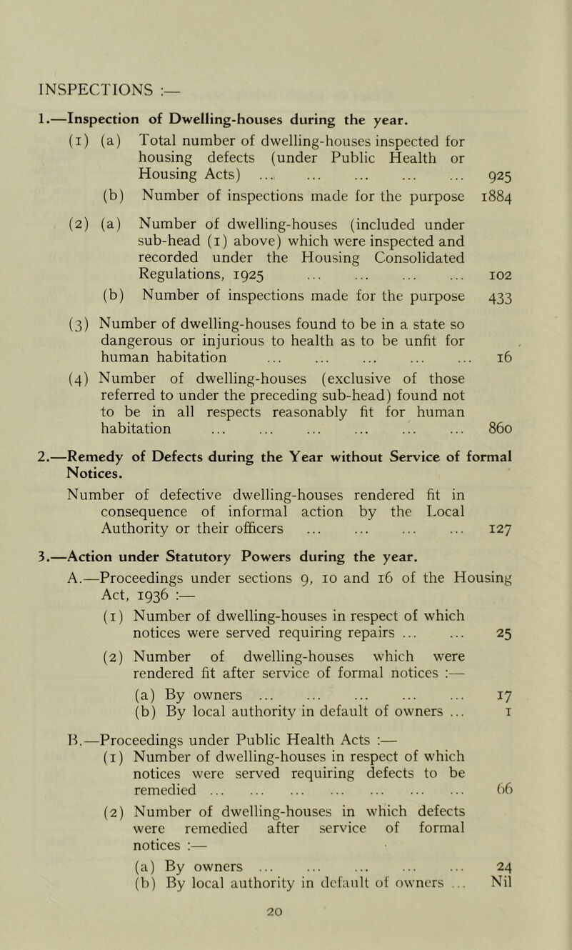 INSPECTIONS 1. —Inspection of Dwelling-houses during the year. (1) (a) Total number of dwelling-houses inspected for housing defects (under Public Health or Housing Acts) ... ... ... 925 (b) Number of inspections made for the purpose 1884 (2) (a) Number of dwelling-houses (included under sub-head (i) above) which were inspected and recorded under the Housing Consolidated Regulations, 1925 ... ... ... ... 102 (b) Number of inspections made for the purpose 433 (3) Number of dwelling-houses found to be in a state so dangerous or injurious to health as to be unfit for human habitation ... ... ... 16 (4) Number of dwelling-houses (exclusive of those referred to under the preceding sub-head) found not to be in all respects reasonably fit for human habitation ... ... ... ... ... ... 860 2. —Remedy of Defects during the Year without Service of formal Notices. Number of defective dwelling-houses rendered fit in consequence of informal action by the Local Authority or their officers ... ... ... ... 127 3. —Action under Statutory Powers during the year. A. —Proceedings under sections 9, 10 and 16 of the Housing Act, 1936 (1) Number of dwelling-houses in respect of which notices were served requiring repairs 25 (2) Number of dwelling-houses which were rendered fit after service of formal notices :— (a) By owners ... ... ... ... ... 17 (b) By local authority in default of owners ... i B. —Proceedings under Public Health Acts :— (1) Number of dwelling-houses in respect of which notices were served requiring defects to be remedied b6 (2) Number of dwelling-houses in which defects were remedied after service of formal notices ;— (a) By owners ... ... ... ... ... 24 (b) By local authority in default of owners ... Nil
