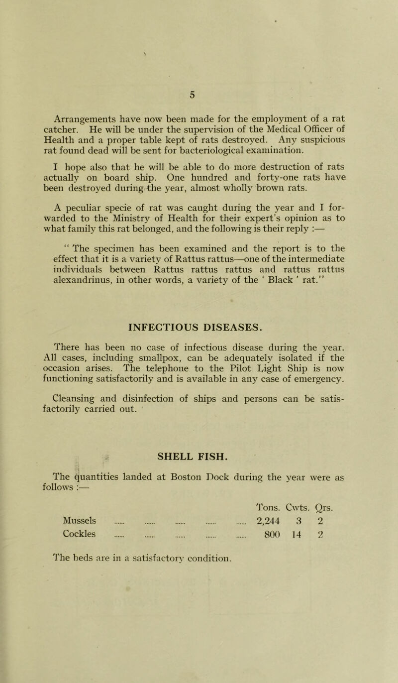 Arrangements have now been made for the employment of a rat catcher. He will be under the supervision of the Medical Officer of Health and a proper table kept of rats destroyed. Any suspicious rat found dead will be sent for bacteriological examination. I hope also that he will be able to do more destruction of rats actually on board ship. One hundred and forty-one rats have been destroyed during the year, almost wholly brown rats. A pecuhar specie of rat was caught during the year and I for- warded to the Ministry of Health for their expert’s opinion as to what family this rat belonged, and the following is their reply :— “ The specimen has been examined and the report is to the effect that it is a variety of Rattus rattus—one of the intermediate individuals between Rattus rattus rattus and rattus rattus alexandrinus, in other words, a variety of the ‘ Black ’ rat.” INFECTIOUS DISEASES. There has been no case of infectious disease during the year. All cases, including smallpox, can be adequately isolated if the occasion arises. The telephone to the Pilot Light Ship is now functioning satisfactorily and is available in any case of emergency. Cleansing and disinfection of ships and persons can be satis- factorily carried out. SHELL FISH. The cjuantities landed at Boston Dock during the year were as follows :— Mussels Cockles Tons. Cwts. Ors 2,244 3 2 800 14 2 3'he beds are in a satisfactorv condition.