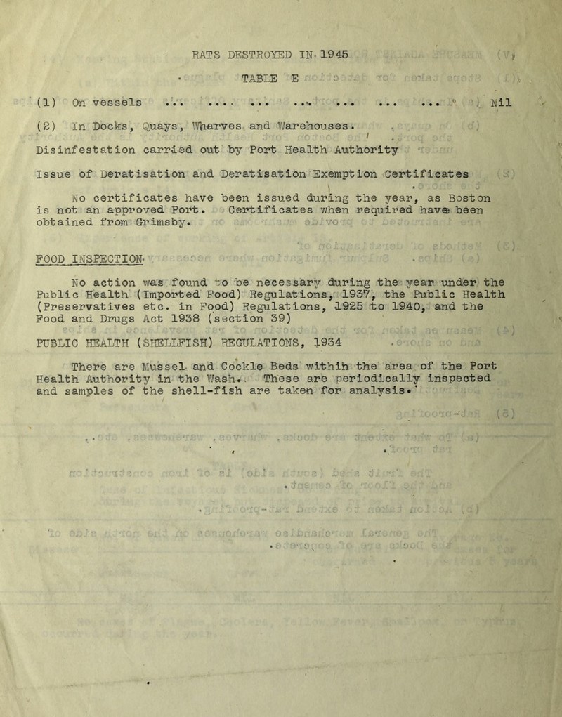 RATS DESTROYED IN-1945 >■ TABLE E . (1) On vsssgIs ••• •••• ••• •••• ••• ••• » »» !^ Ril t (2) In Docks, Quays, l^/Ja-arves. and Warehouses. . ; I , Disinfestation carried ouf hy Port Health Authority Issue of Deratisation and Deratisation Exemption/Certificates 1 • ^ No certificates have been issued during the year, as Boston is not an approved Port. .-Certificates when required have been obtained from Grimsby. .--jvo = FOOD INSPECTION- c - . • • ■ • No action was found to be necessary during the year under the Public Health (Imported Food) Regulations,: 1937, the Public Health (Preservatives etc. in Food) Regulations, 1925 to 1940^ and the Food and Drugs Act 1938 (section 39) ■ - • v.r ‘ . ./ J PUBLIC HEALTH (SHELLFISH) REGULATIONS, 1934 There are Mussel- sind Cockle Beds' withih the' area of the Port Health Authority in the Wash., These are periodically inspected and samples of the shell-fish are taken for analysis*' ‘