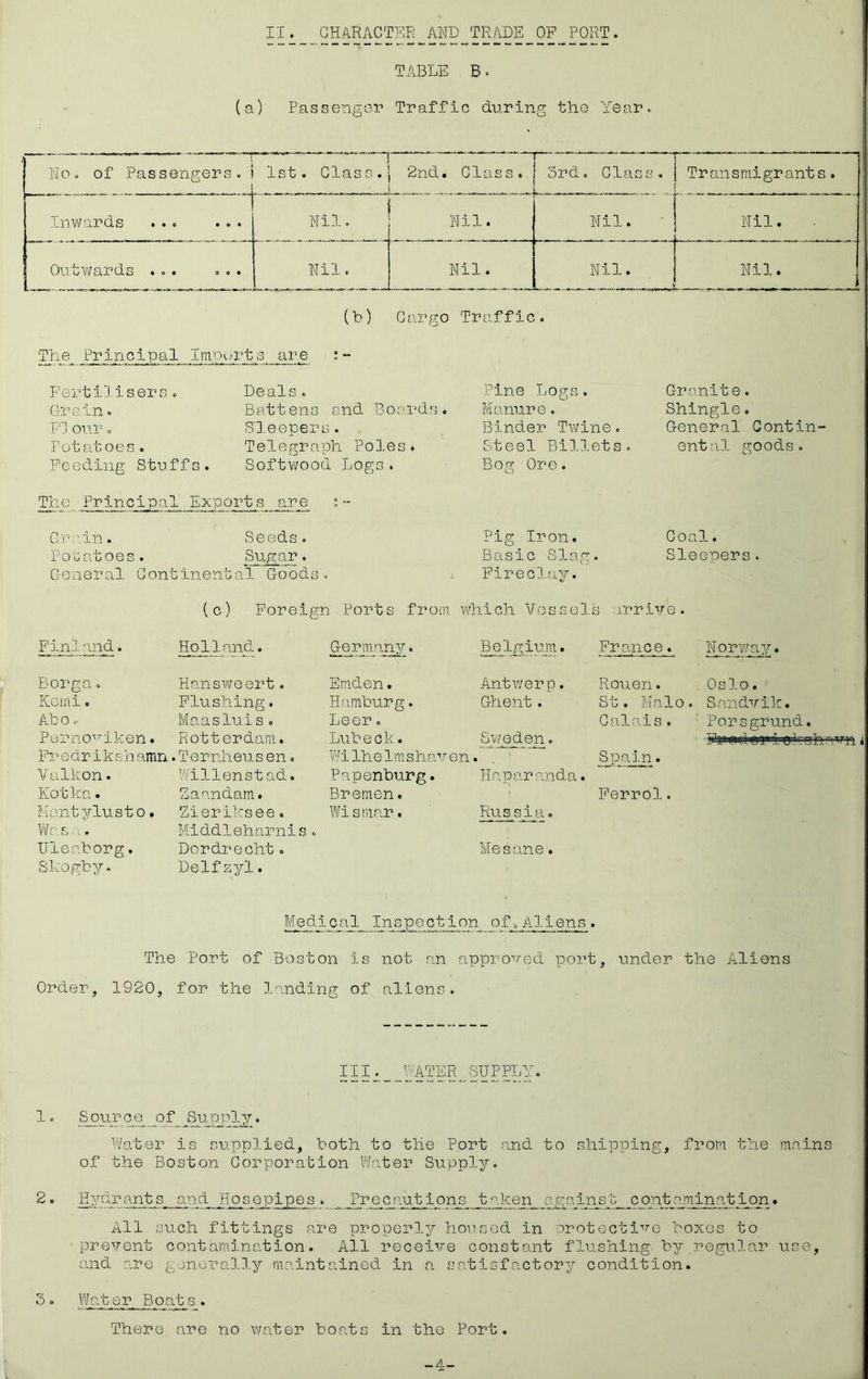 II._ CHARACTER AND TRADE OP PORT. TABLE ^ (a) Passenger Traffic during the Year. No. of Passengers. ^ ~~ ■ “ 1 1st. Clas s. 2nd. Class. _ 3rd. Class. . Transmigrants. Inwards ... ... Nil. Nil. Nil. Nil. Outwards ... ... Nil. Nil. Nil. Nil. (h) Cargo Traffic. The Principal Imports are o “ Ferti'J isers . Deals. Pine Logs . Gra nit e. Orein. Battens and Boards. Manure. Shingle. I'] our. Sl.eeoer Binder Twine. General Gontin- Potatoes. Telegraph Poles. Steel Billets. ental goods. Feeding Stuffs. Softwood Logs. Bog Ore. The Principal Exports are Grs.in. Seeds. Pig Iron. Goa 1. Potatoes. Sugar. Basic Slag . Sleepers. General Continental Goods Fireclay/'. (c) Foreign Ports from which Vessels ■ irrive. Fin]- and. Holland. Geimrmy. Belgium. Fr oji c e . Borga. Hansweert. Em.den. Antv.'erp. Rouen. . Oslo. Kemi. Flushing. Hamburg. Ghent. St. Male. Sandvik. Abo. Maasluis. Leer. Calais. ' Porsgrund. Perno'^'iken. Rotterdam. Lube ok;. Sweden. Fr e dr i k s h anin .Ternheusen. V'/ilhelmshaven. Spain. VaIkon. Willenstad. Papenburg. Haparanda. Kotka. Zaandam. Bremen. Ferrol. Hantylust0. Zieriksee. Wis mar. Russia. Was,'... Middleharnis. Uleaborg. Dordrecht. Mesane. Skogb^r. Delf z^rl. Medi ca 1 Inspect ion of . A.].iens . The Port of Boston is not an appro^^ed port, under the Aliens Order, 1920, for the landing of aliens. III. I'^ATER SUPPLY. Water is saipplied, both to the Port and to shipping, from the mains of the Boston Corporation Water Supply. 2 ant s and Hosepipes . _ Frecaut ions t aken against cont aminat ion. All such fittings are properly horcod in orotective boxes to 'Prevent contaraination. All receive constant flushing b3r regular use, and are gen^jrally maintained in a satisfactory condition. ^ ° Ws.t er Boats . There are no water boats in the Port. -4-
